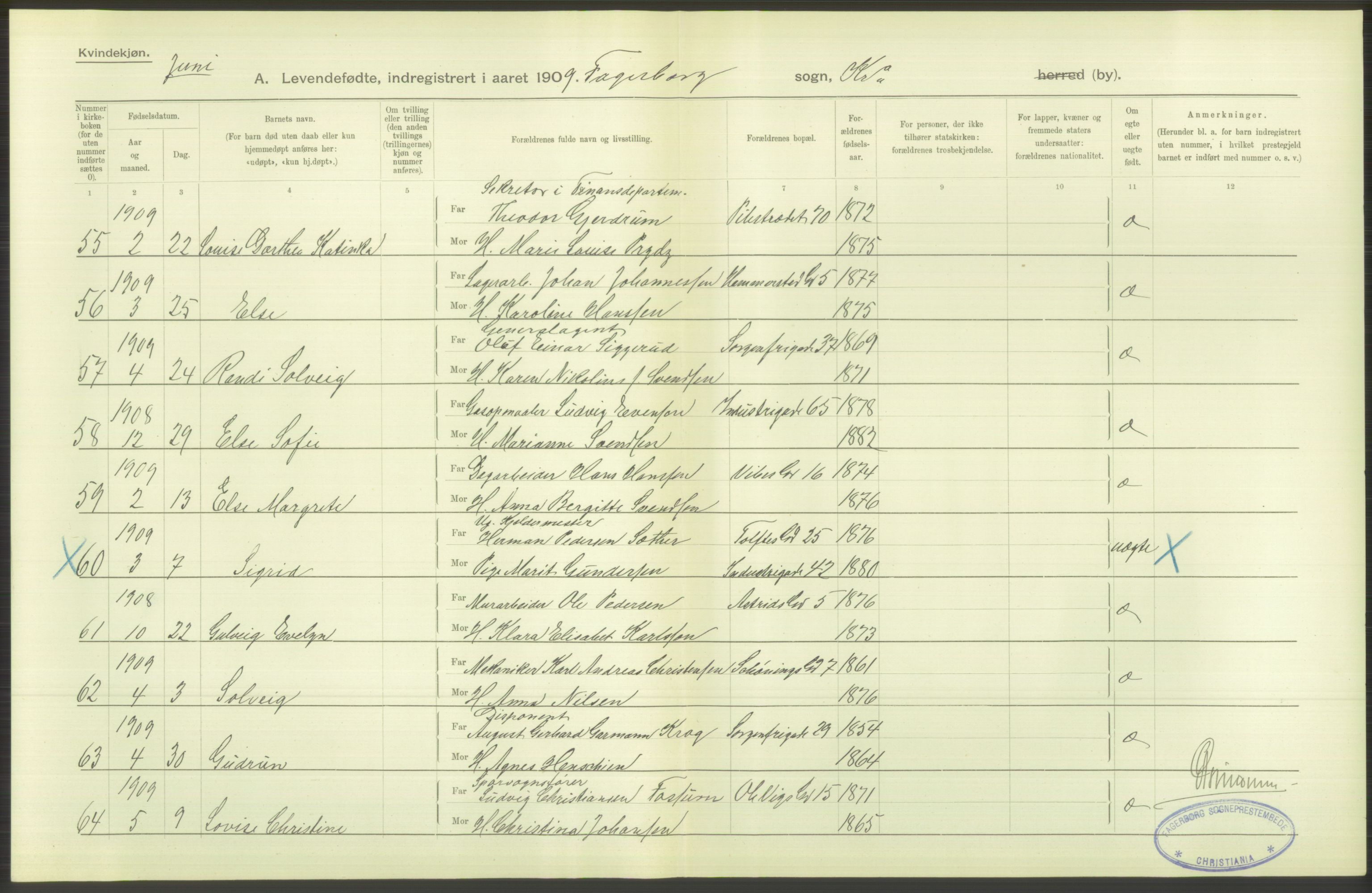 Statistisk sentralbyrå, Sosiodemografiske emner, Befolkning, AV/RA-S-2228/D/Df/Dfa/Dfag/L0007: Kristiania: Levendefødte menn og kvinner., 1909, p. 416