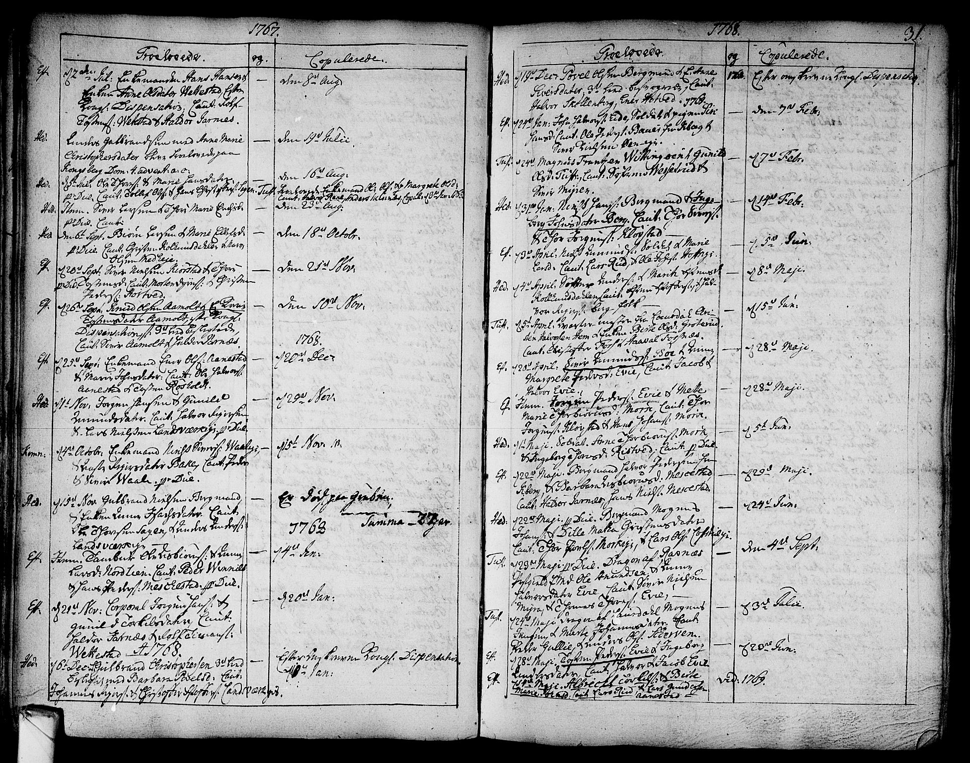 Sandsvær kirkebøker, SAKO/A-244/F/Fa/L0002a: Parish register (official) no. I 2, 1725-1809, p. 31