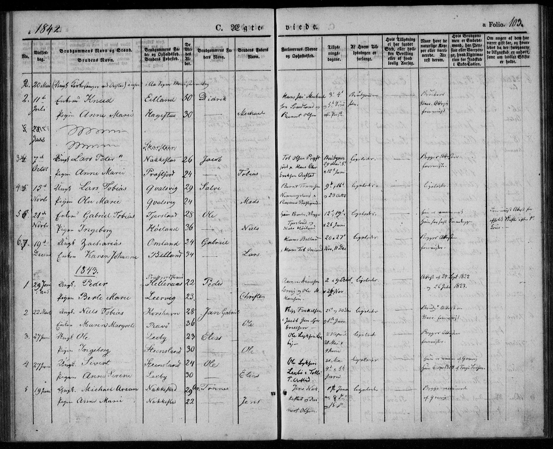 Lyngdal sokneprestkontor, SAK/1111-0029/F/Fa/Faa/L0001: Parish register (official) no. A 1, 1837-1857, p. 103