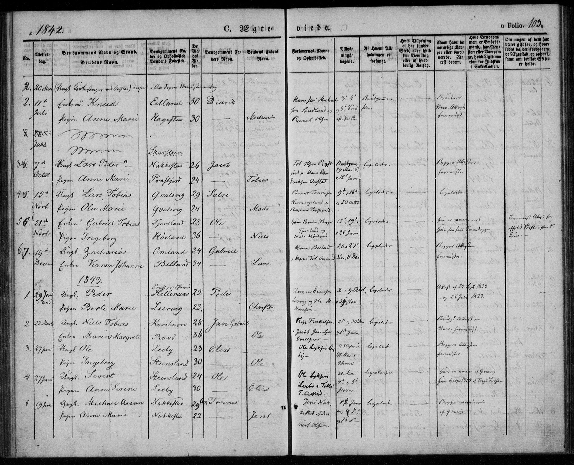 Lyngdal sokneprestkontor, AV/SAK-1111-0029/F/Fa/Faa/L0001: Parish register (official) no. A 1, 1837-1857, p. 103