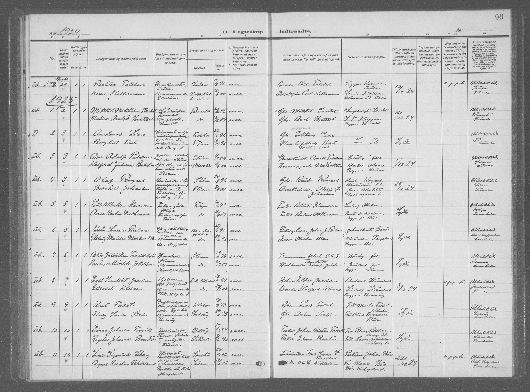 Ministerialprotokoller, klokkerbøker og fødselsregistre - Sør-Trøndelag, SAT/A-1456/601/L0098: Parish register (copy) no. 601C16, 1921-1934, p. 96