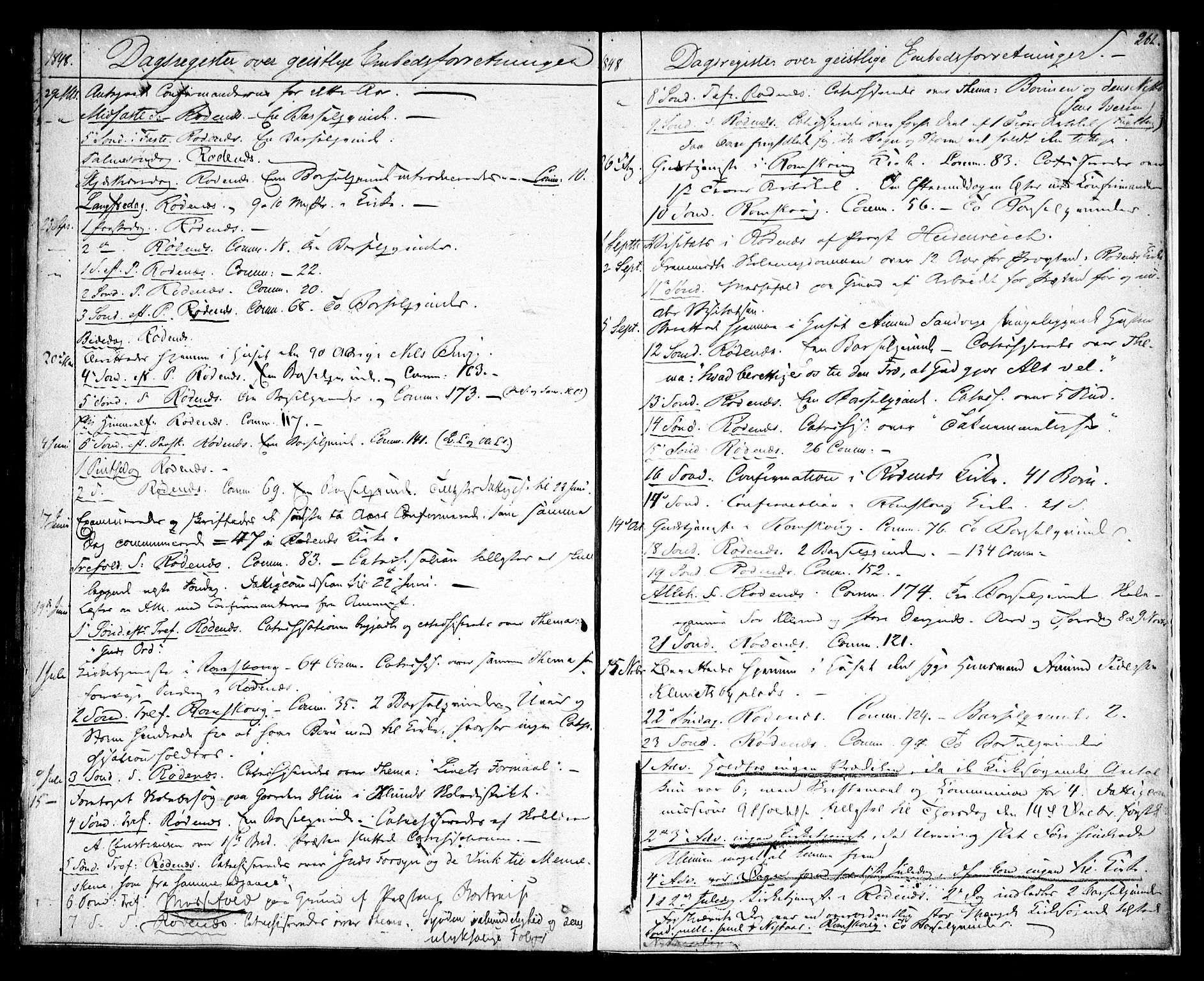 Rødenes prestekontor Kirkebøker, AV/SAO-A-2005/F/Fa/L0005: Parish register (official) no. I 5, 1838-1849, p. 262