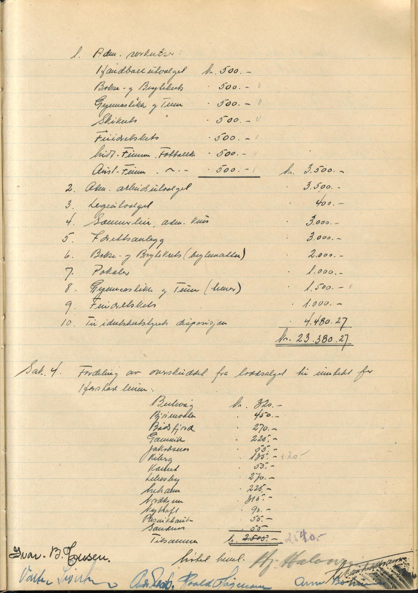 Aust-Finnmark Idrettskrets , FMFB/A-1041/A/L0001: Møteprotokoll for interimstyre, 1945-1951, p. 116