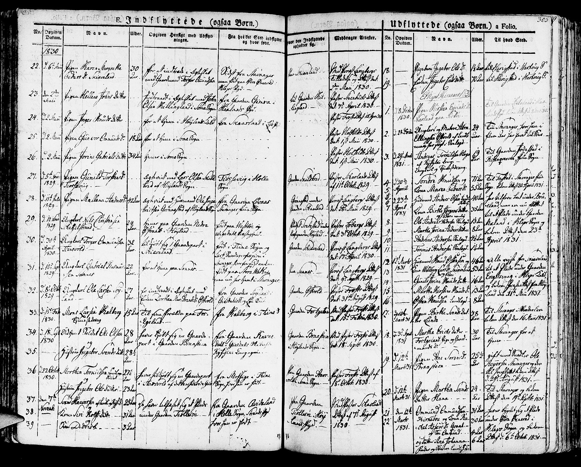 Høyland sokneprestkontor, SAST/A-101799/001/30BA/L0007: Parish register (official) no. A 7 /1, 1825-1841, p. 305