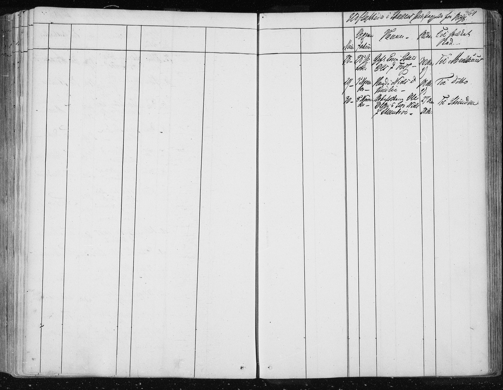 Ministerialprotokoller, klokkerbøker og fødselsregistre - Sør-Trøndelag, AV/SAT-A-1456/687/L0997: Parish register (official) no. 687A05 /1, 1843-1848, p. 364