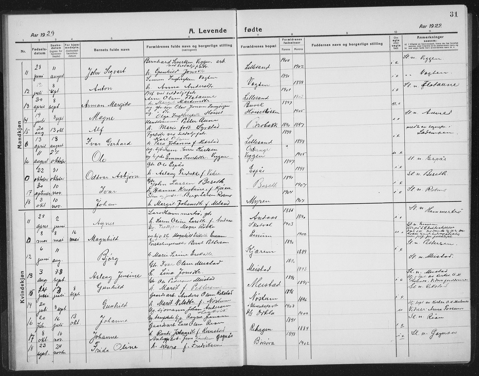 Ministerialprotokoller, klokkerbøker og fødselsregistre - Sør-Trøndelag, SAT/A-1456/665/L0778: Parish register (copy) no. 665C03, 1916-1938, p. 31