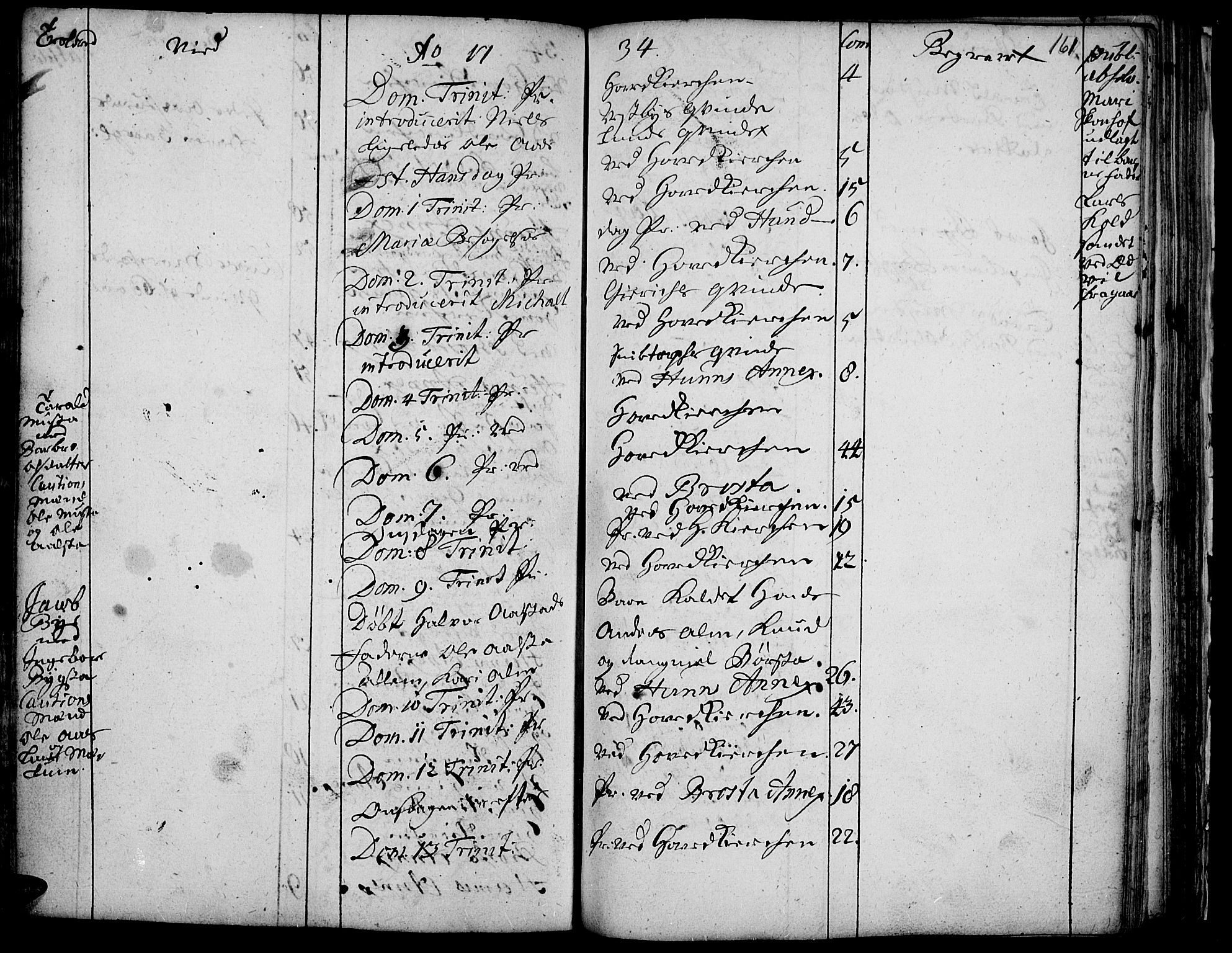 Vardal prestekontor, AV/SAH-PREST-100/H/Ha/Haa/L0001: Parish register (official) no. 1, 1706-1748, p. 161