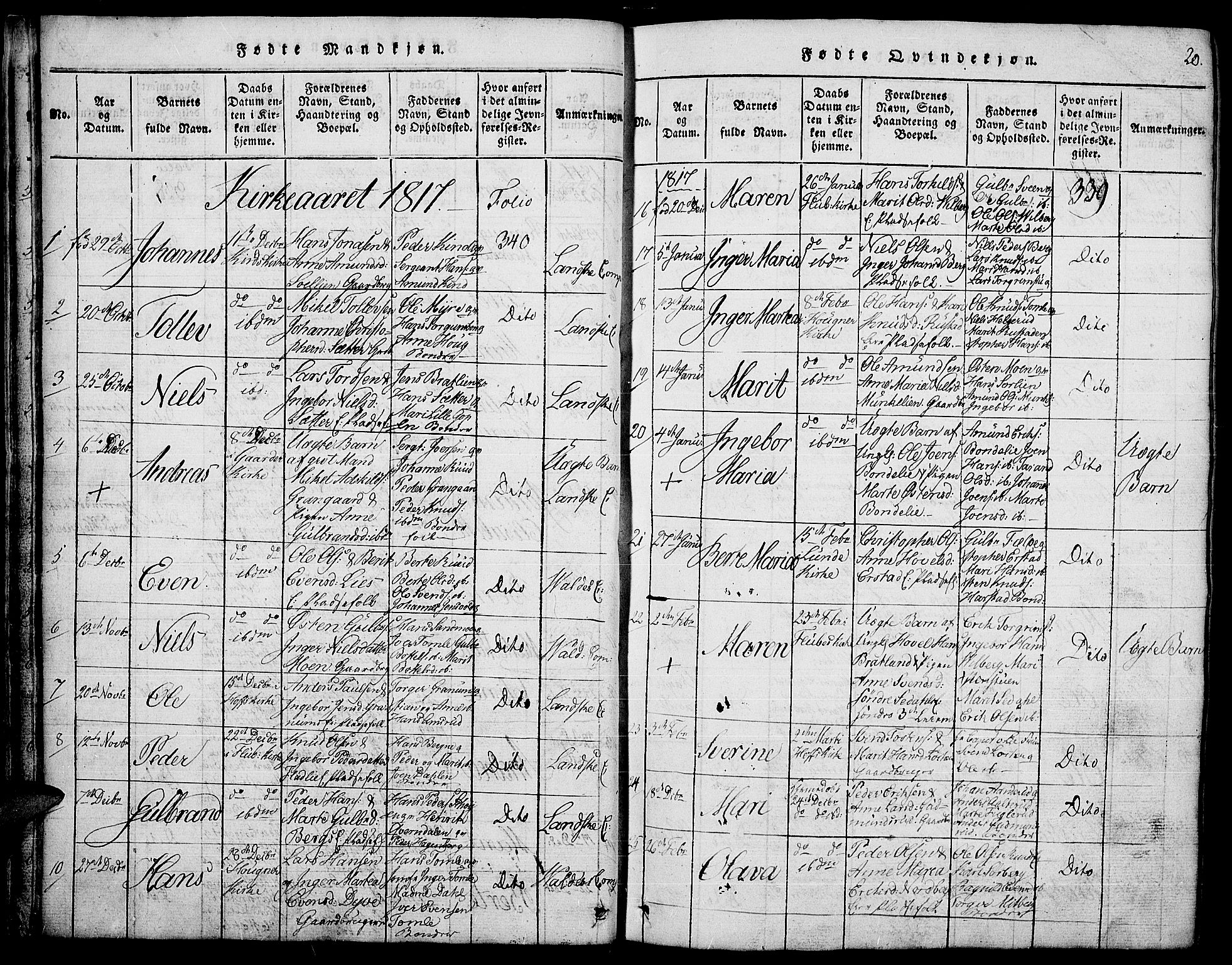 Land prestekontor, SAH/PREST-120/H/Ha/Hab/L0001: Parish register (copy) no. 1, 1814-1833, p. 20