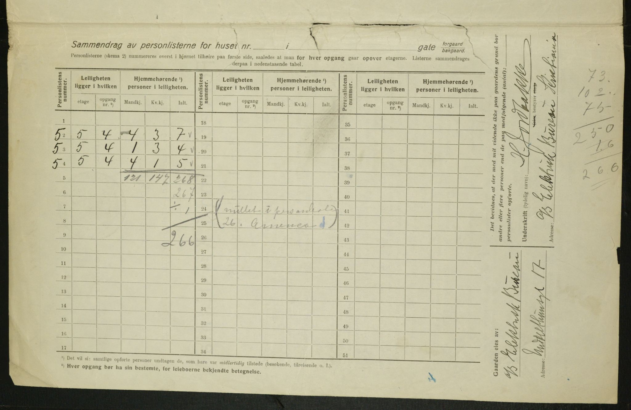 OBA, Municipal Census 1916 for Kristiania, 1916, p. 1666