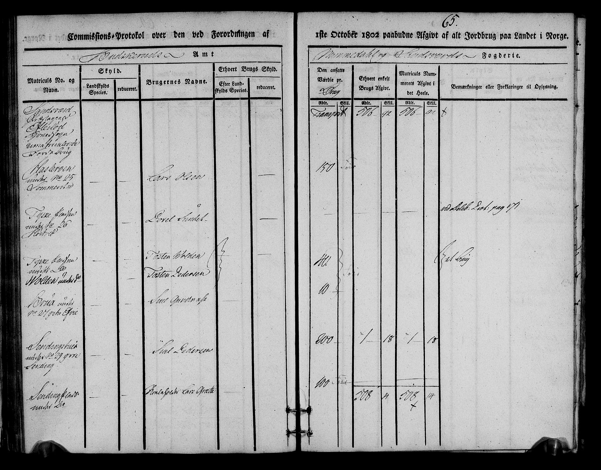 Rentekammeret inntil 1814, Realistisk ordnet avdeling, RA/EA-4070/N/Ne/Nea/L0054: Numedal og Sandsvær fogderi. Kommisjonsprotokoll for Efteløt hovedsogn samt Tuft og Komnes annekser, 1803, p. 67