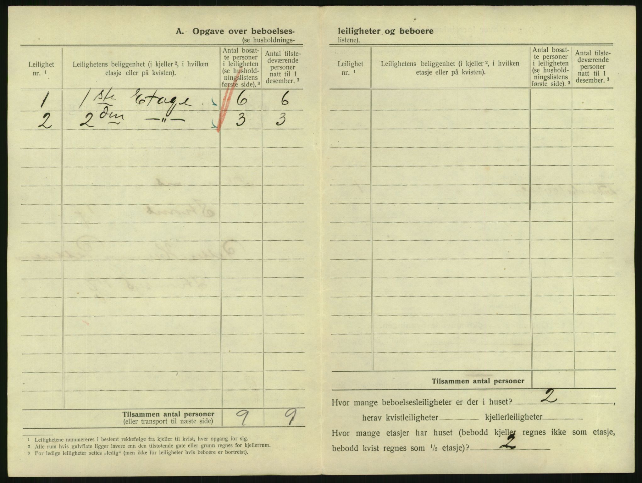 SAKO, 1920 census for Drammen, 1920, p. 107