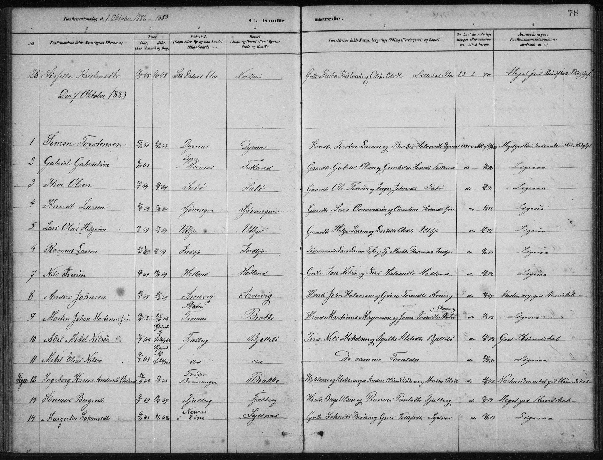 Fjelberg sokneprestembete, SAB/A-75201/H/Haa: Parish register (official) no. B  1, 1879-1919, p. 78