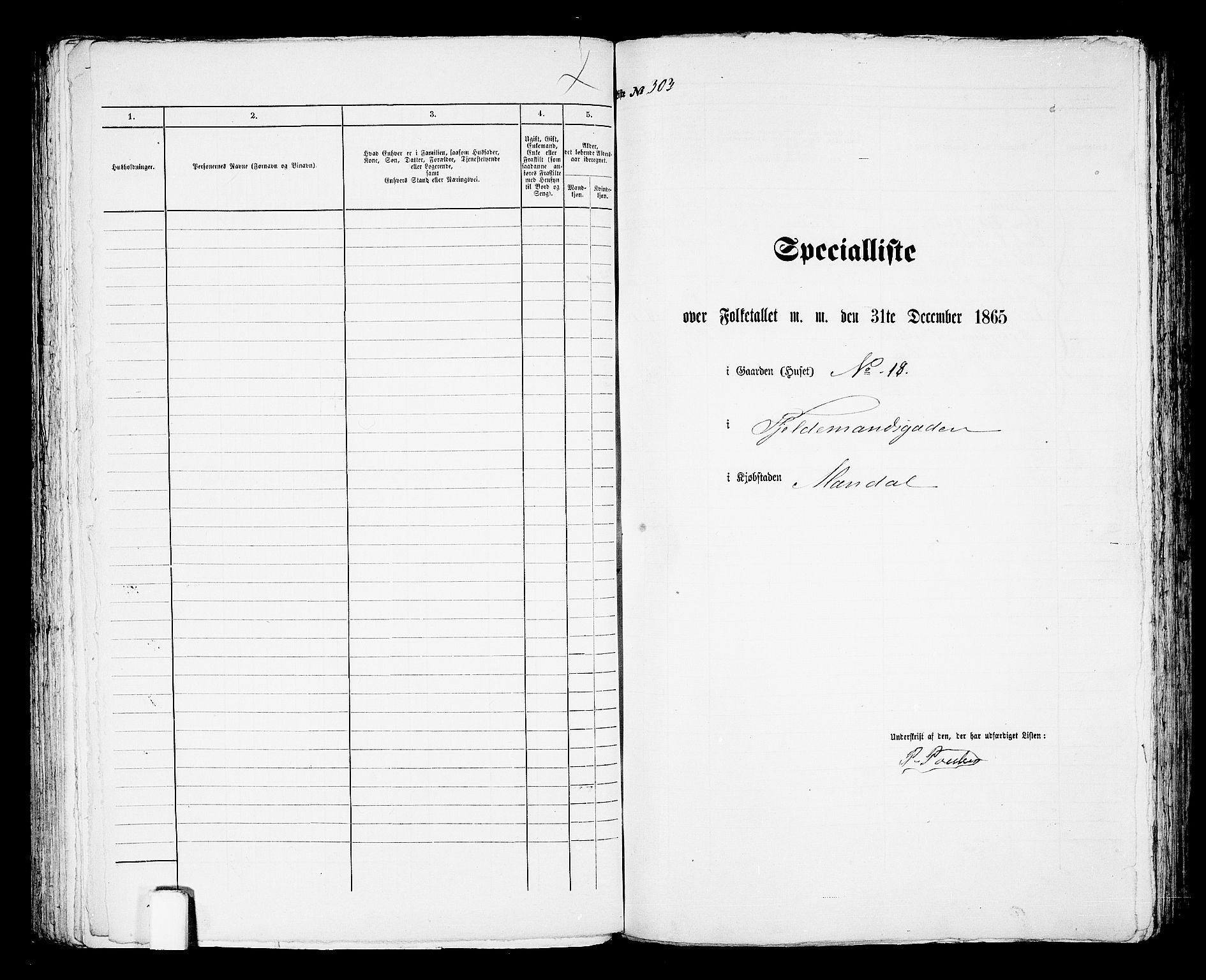 RA, 1865 census for Mandal/Mandal, 1865, p. 612