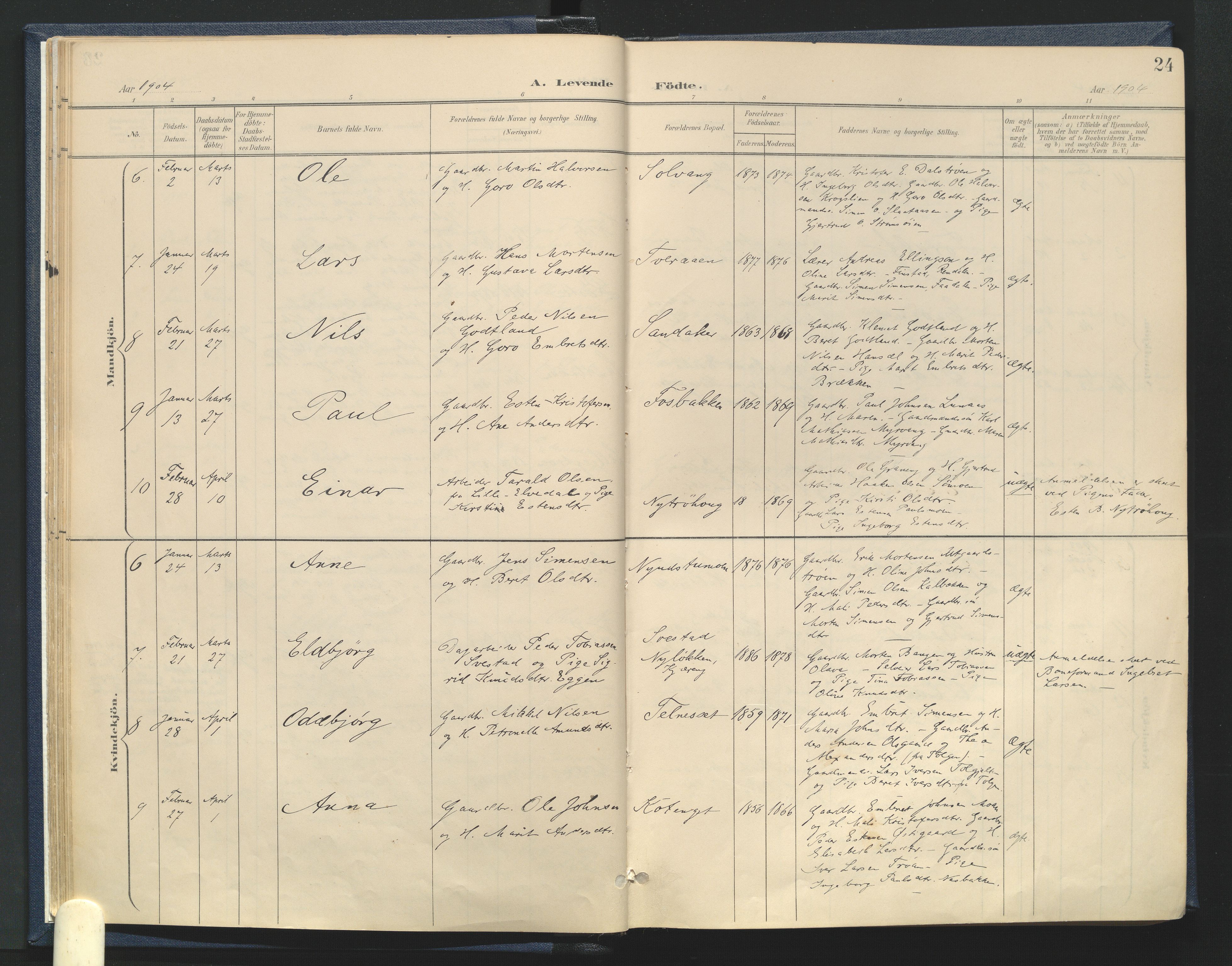 Tynset prestekontor, SAH/PREST-058/H/Ha/Haa/L0025: Parish register (official) no. 25, 1900-1914, p. 24
