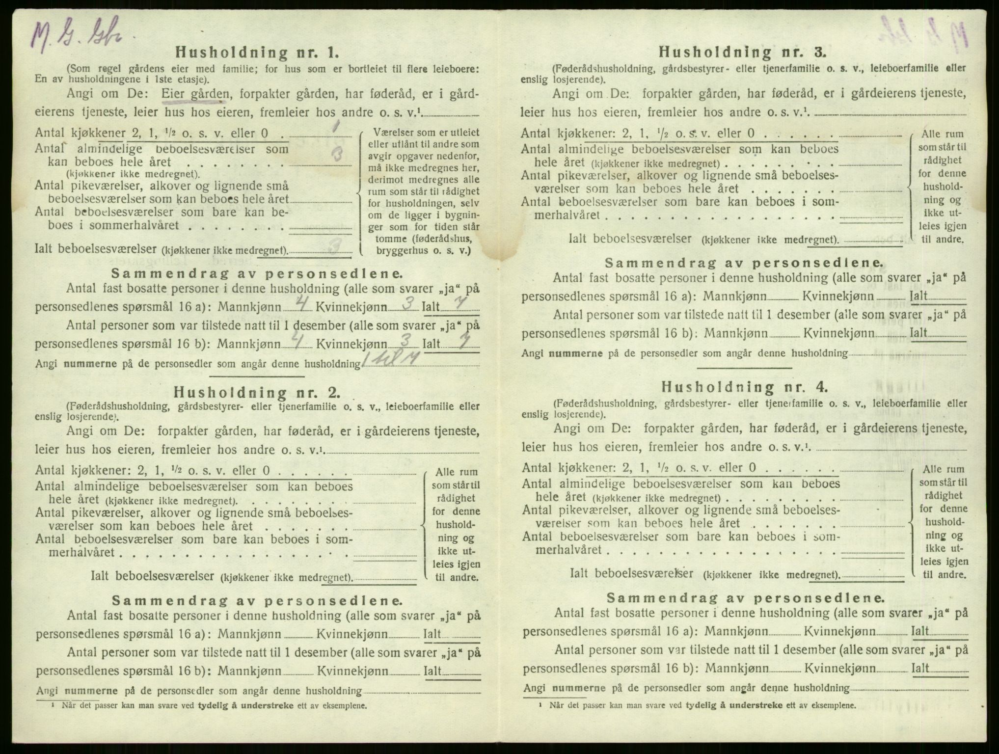 SAKO, 1920 census for Sem, 1920, p. 2047