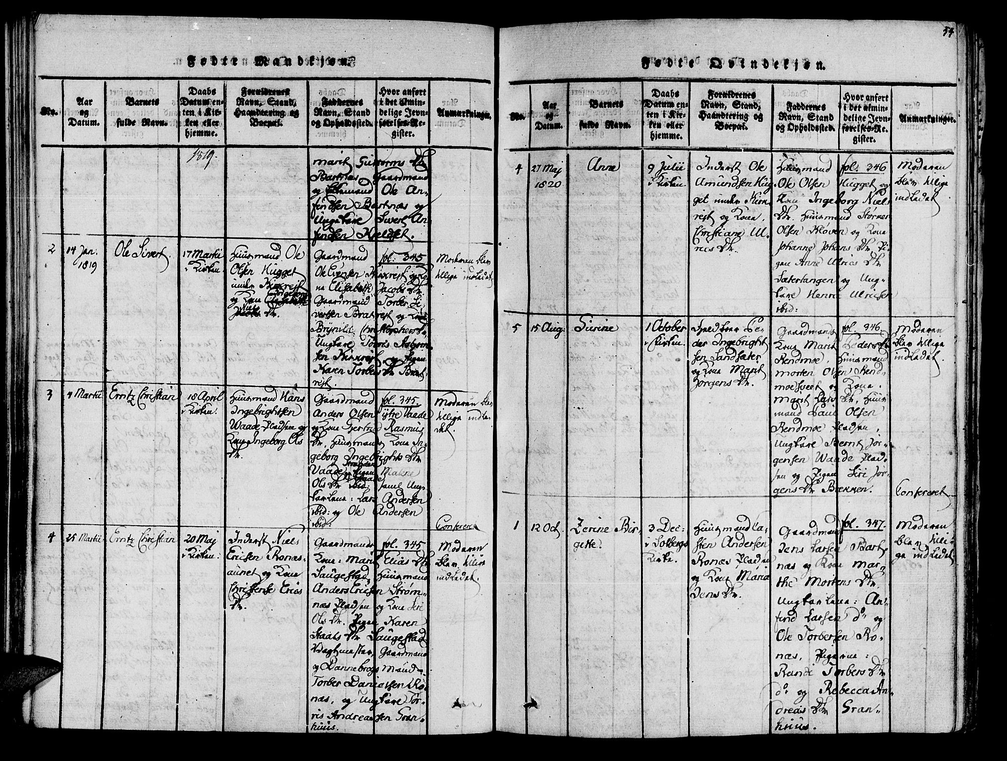 Ministerialprotokoller, klokkerbøker og fødselsregistre - Nord-Trøndelag, SAT/A-1458/741/L0387: Parish register (official) no. 741A03 /2, 1817-1822, p. 54