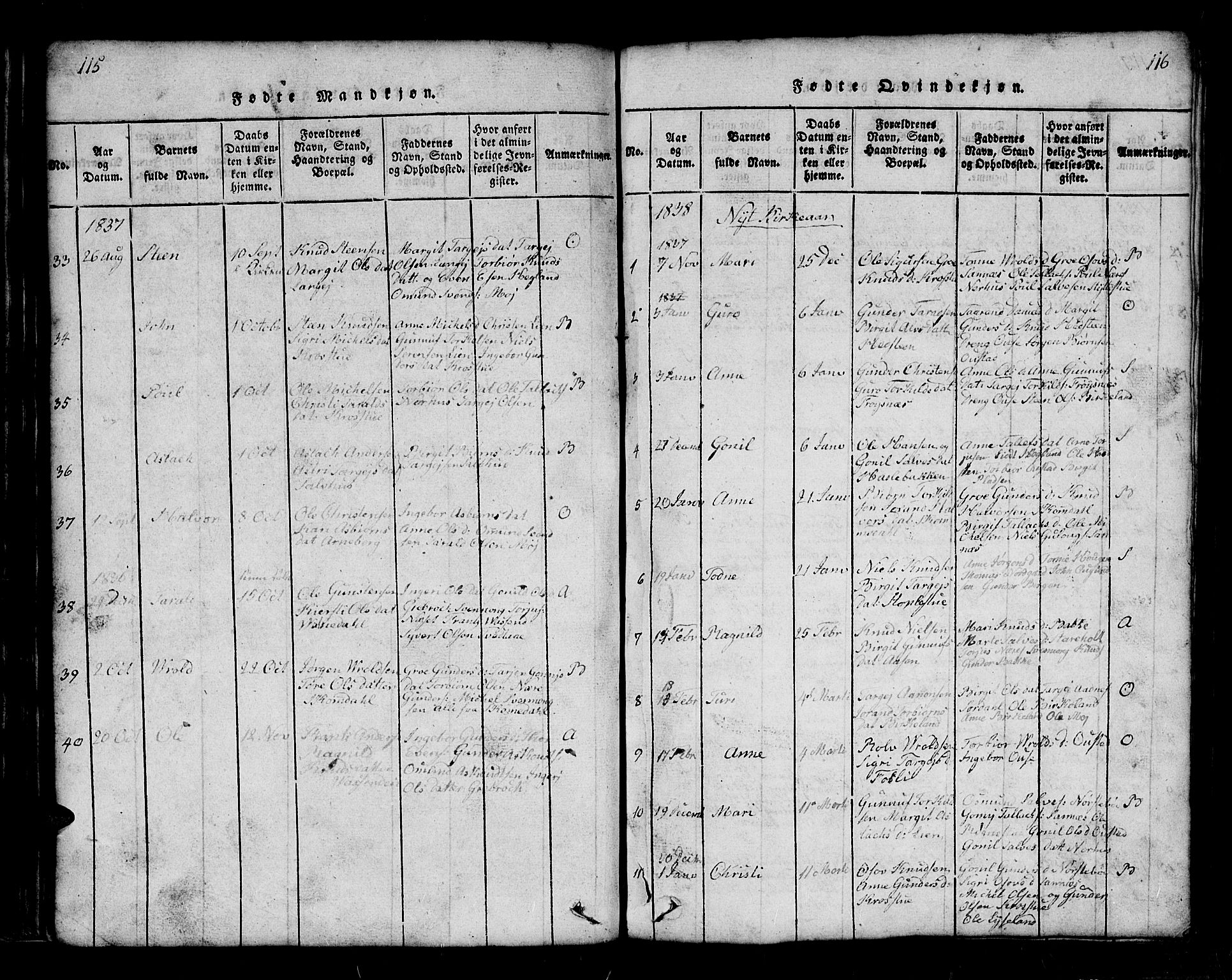 Bygland sokneprestkontor, AV/SAK-1111-0006/F/Fb/Fbb/L0001: Parish register (copy) no. B 1, 1816-1843, p. 116-117