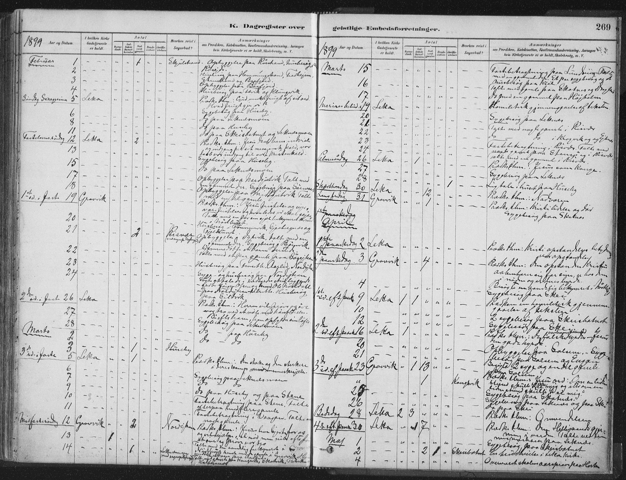 Ministerialprotokoller, klokkerbøker og fødselsregistre - Nord-Trøndelag, AV/SAT-A-1458/788/L0697: Parish register (official) no. 788A04, 1878-1902, p. 269