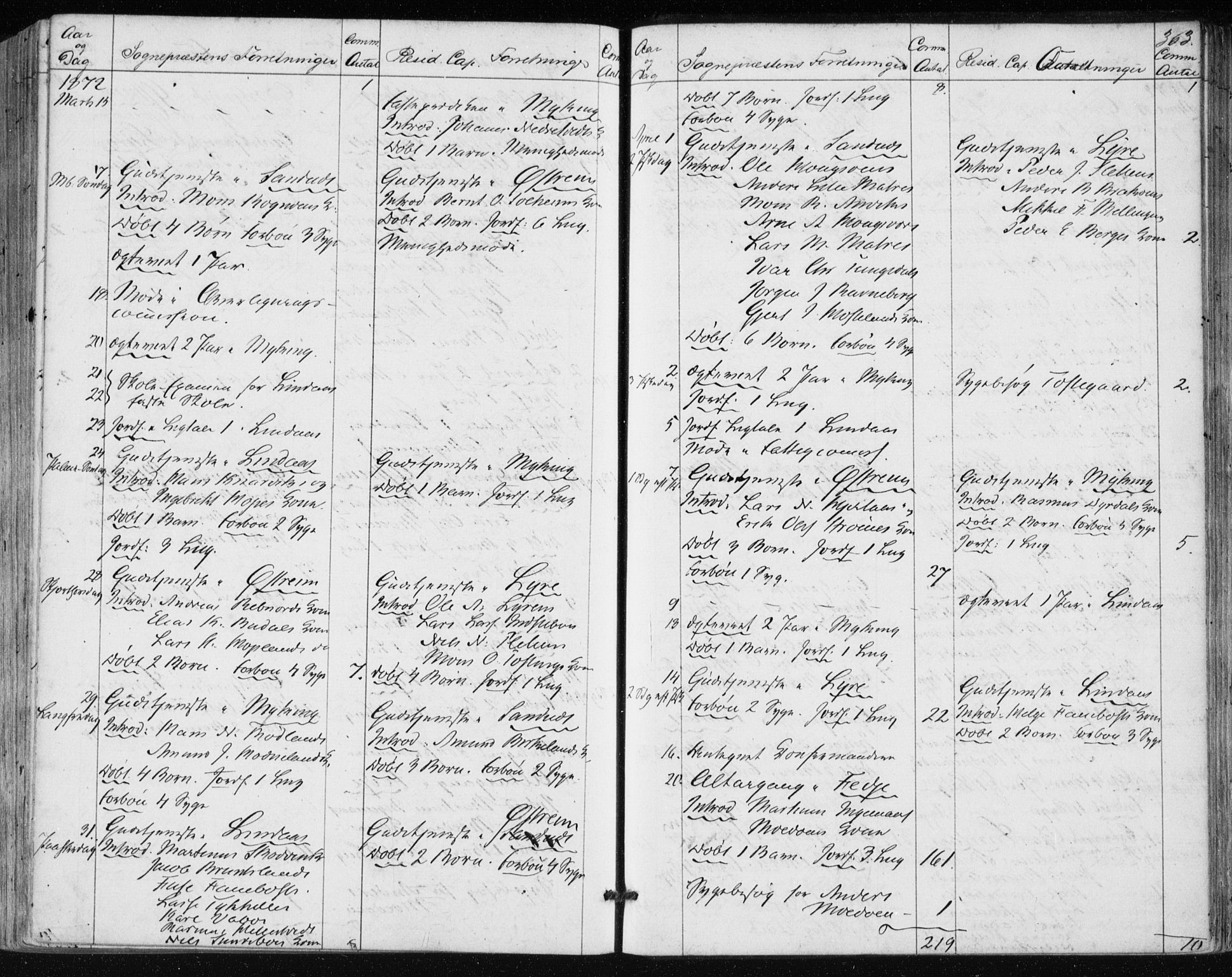 Lindås Sokneprestembete, SAB/A-76701/H/Haa: Parish register (official) no. A 16, 1863-1875, p. 363