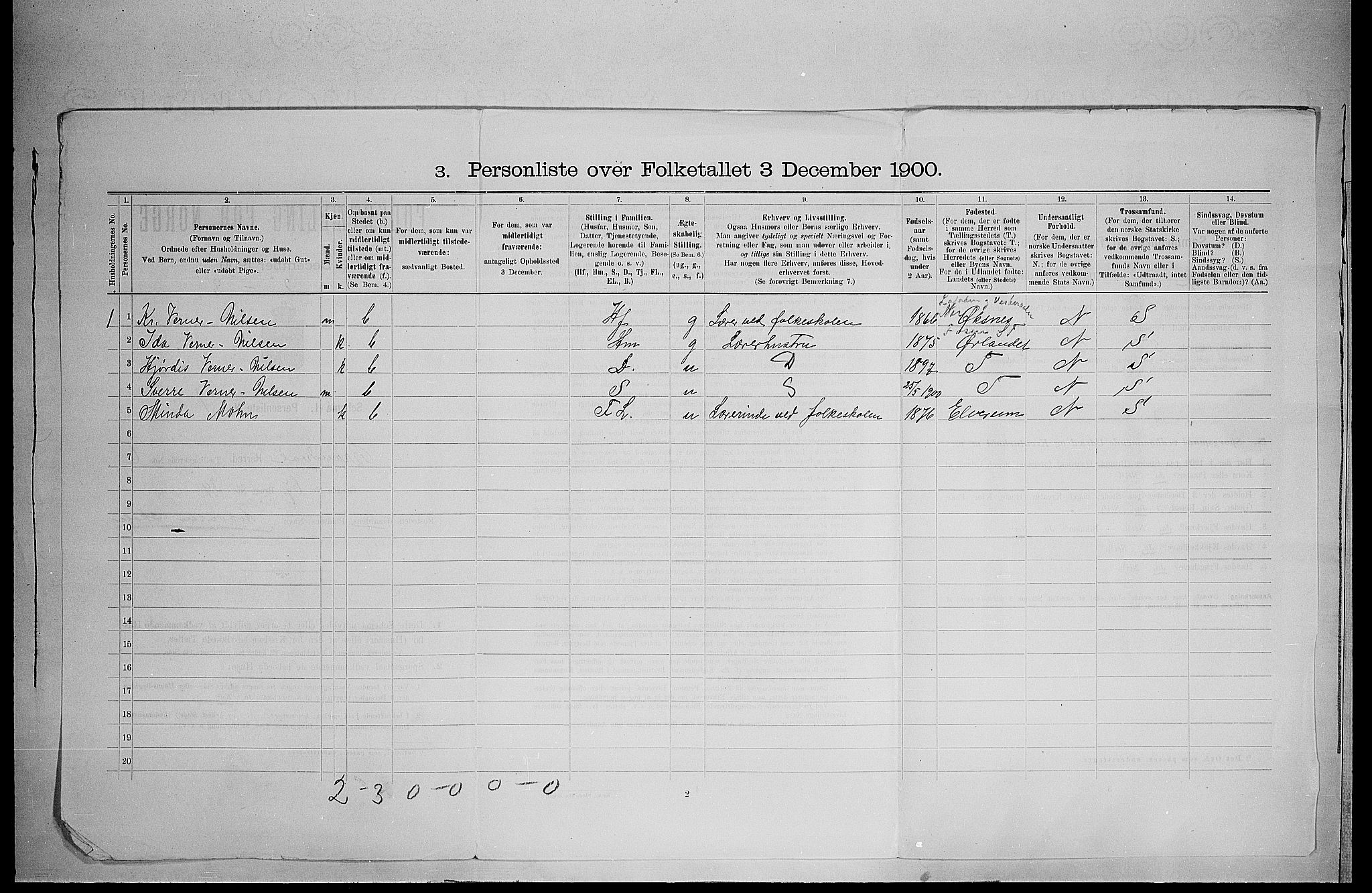 SAH, 1900 census for Brandval, 1900, p. 730
