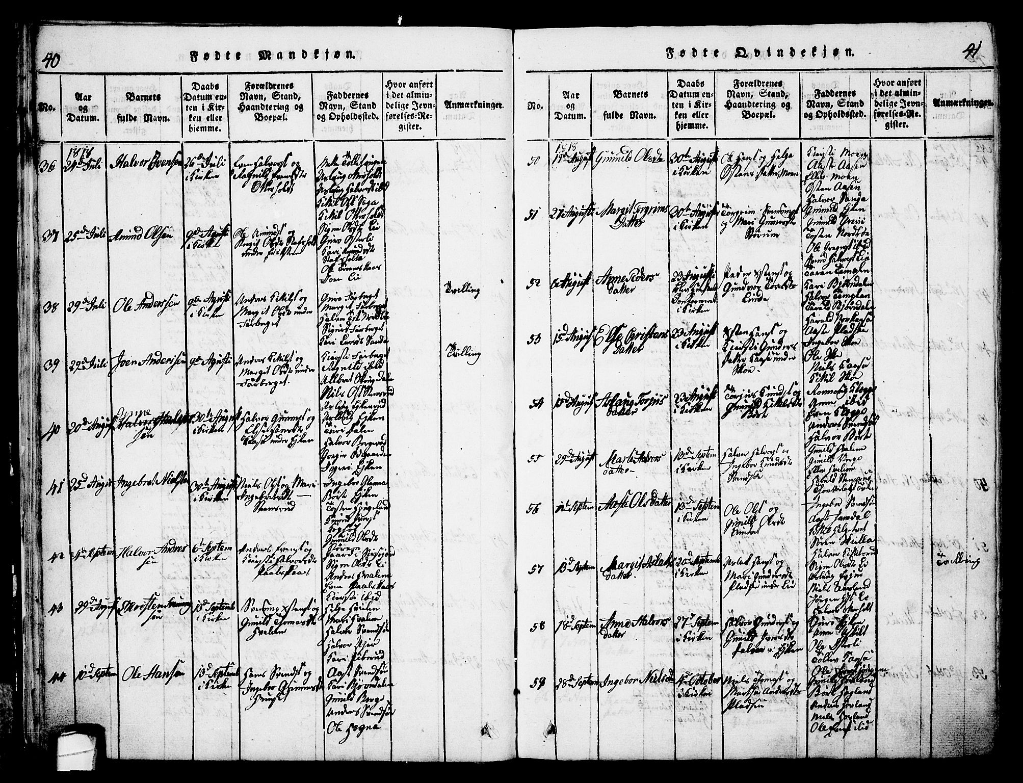 Bø kirkebøker, AV/SAKO-A-257/G/Ga/L0001: Parish register (copy) no. 1, 1815-1831, p. 40-41