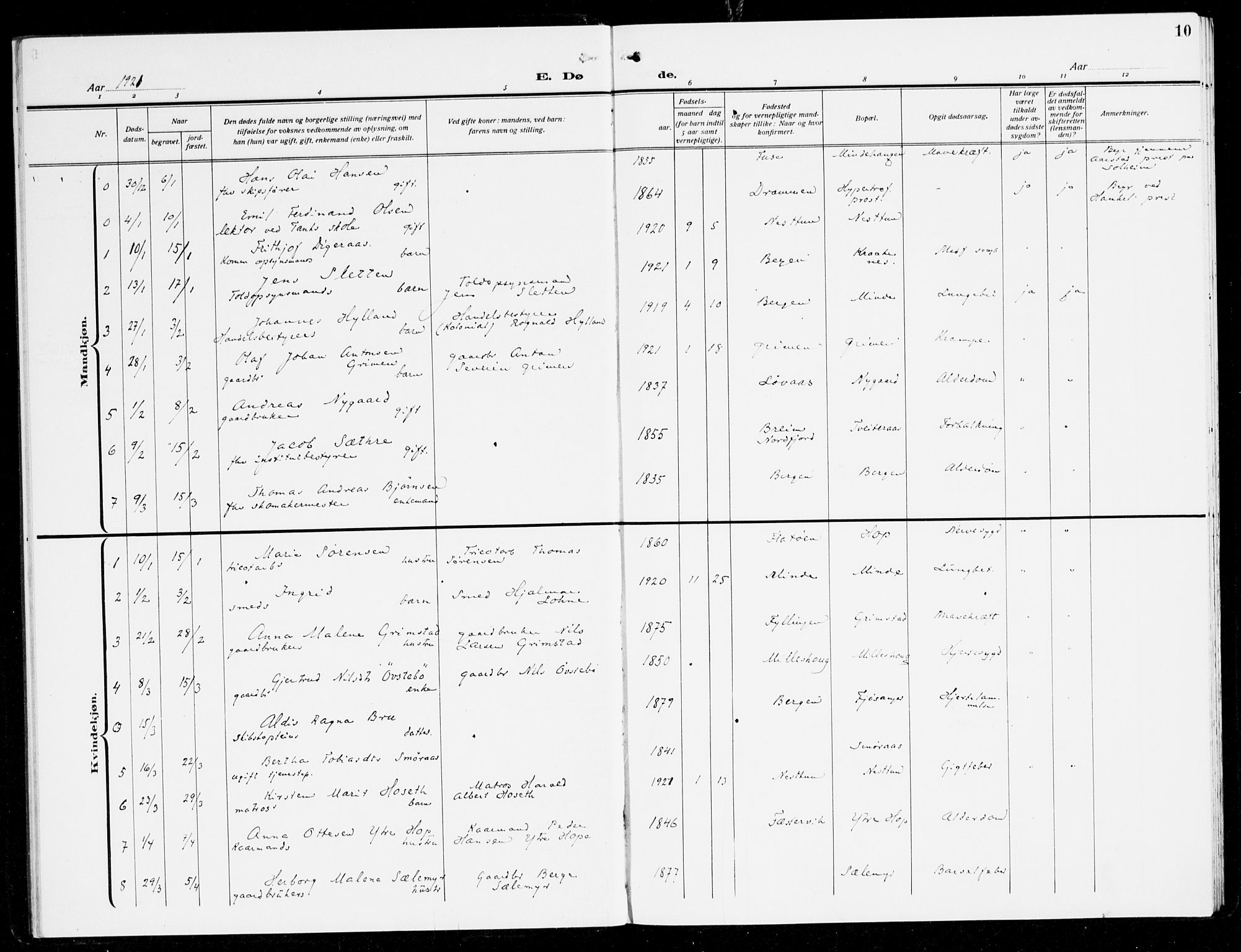 Fana Sokneprestembete, AV/SAB-A-75101/H/Haa/Haal/L0001: Parish register (official) no. L 1, 1919-1939, p. 10