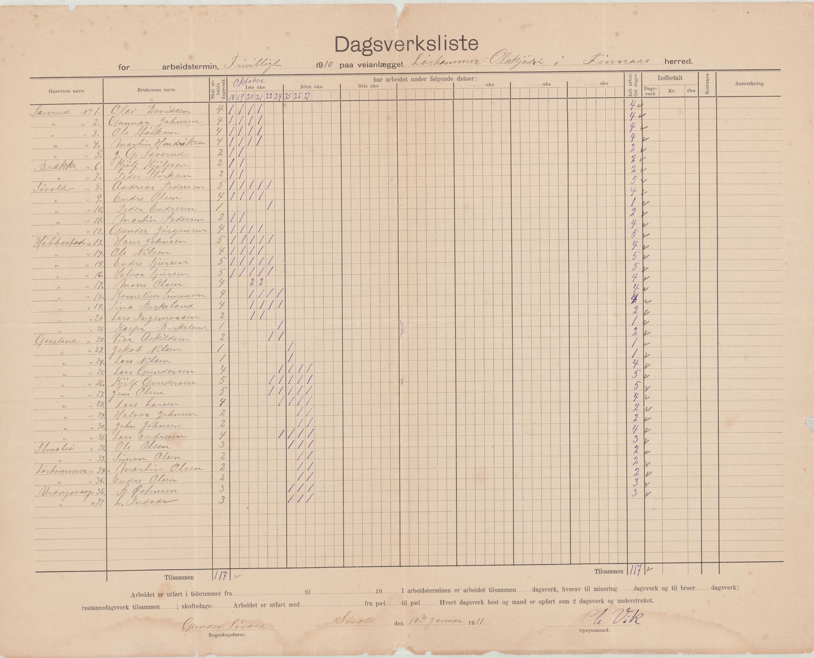 Finnaas kommune. Formannskapet, IKAH/1218a-021/E/Ea/L0001/0003: Rekneskap for veganlegg / Rekneskap for veganlegget Laurhammer - Olakjødn, 1909-1911, p. 20