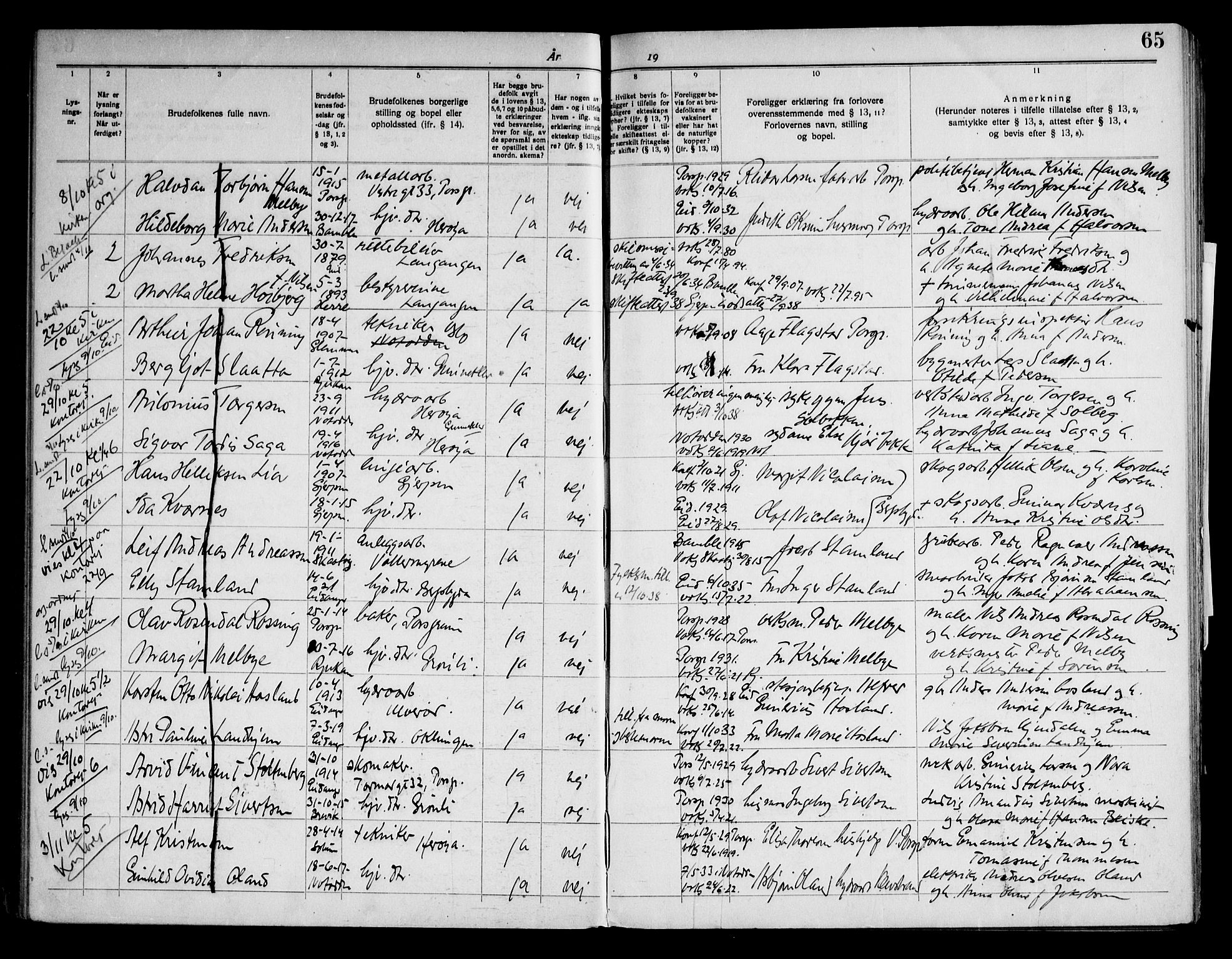 Eidanger kirkebøker, AV/SAKO-A-261/H/Ha/L0003: Banns register no. 3, 1919-1948, p. 65
