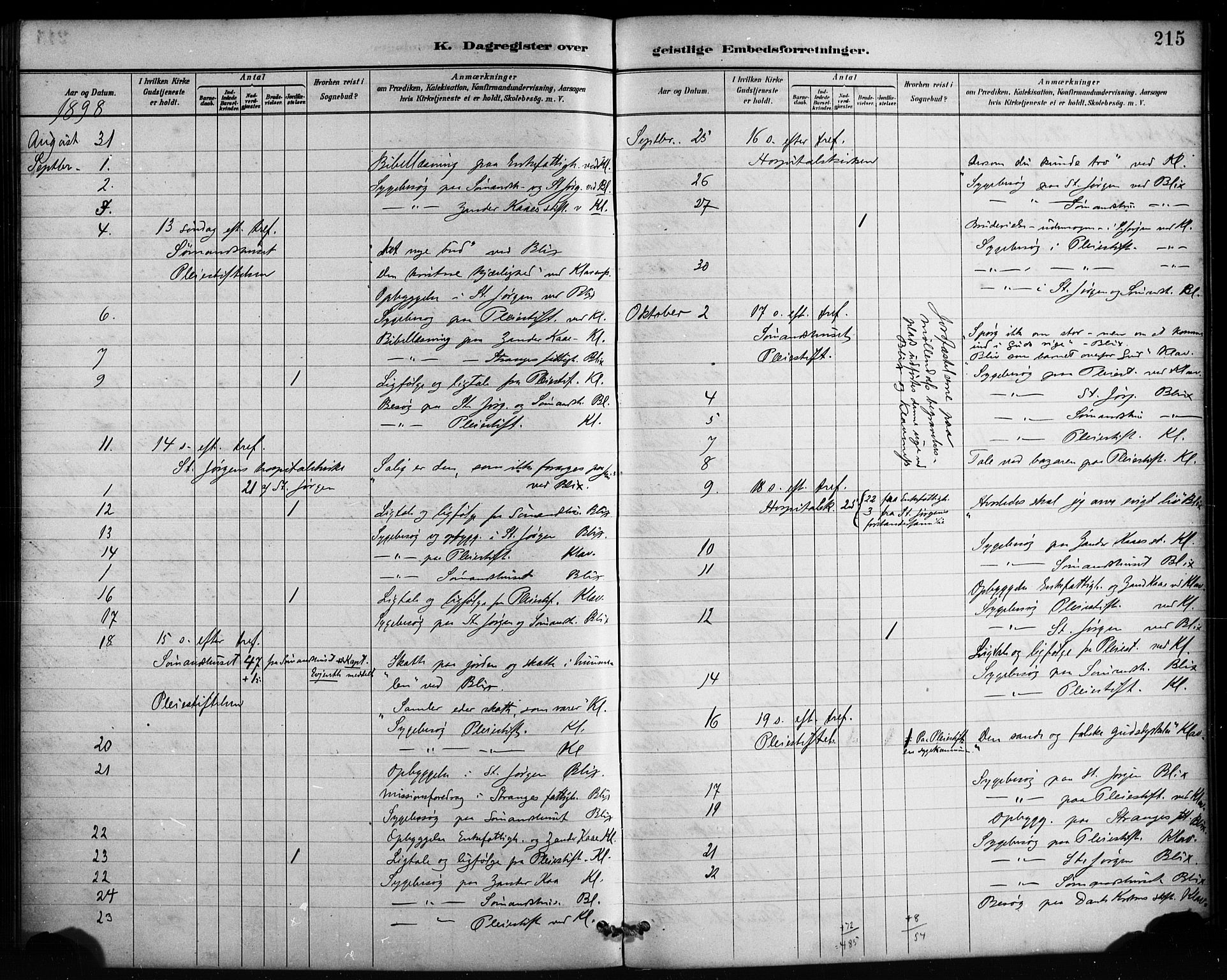 St. Jørgens hospital og Årstad sokneprestembete, AV/SAB-A-99934: Parish register (official) no. A 13, 1886-1906, p. 215