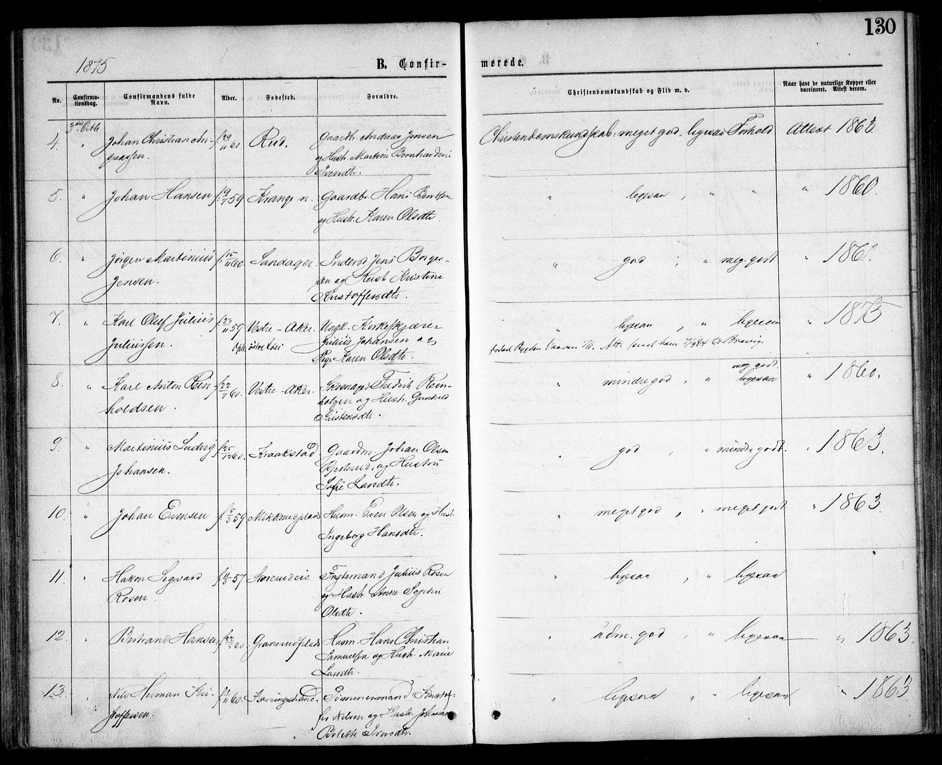 Nesodden prestekontor Kirkebøker, AV/SAO-A-10013/F/Fa/L0008: Parish register (official) no. I 8, 1869-1879, p. 130