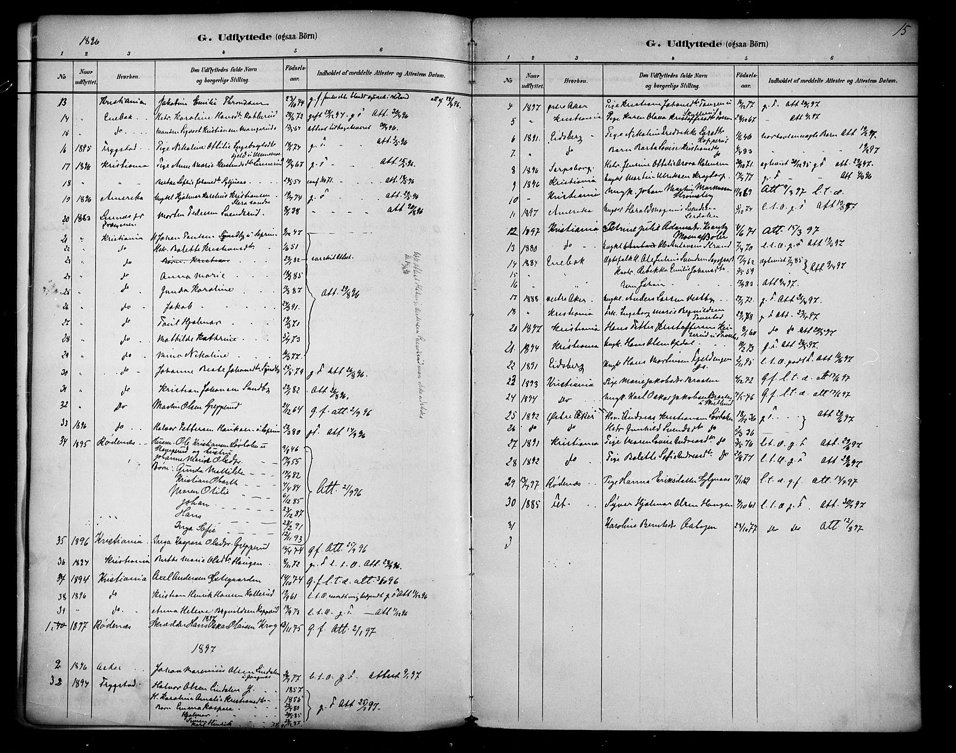 Høland prestekontor Kirkebøker, SAO/A-10346a/F/Fb/L0002: Parish register (official) no. II 2, 1882-1897, p. 15