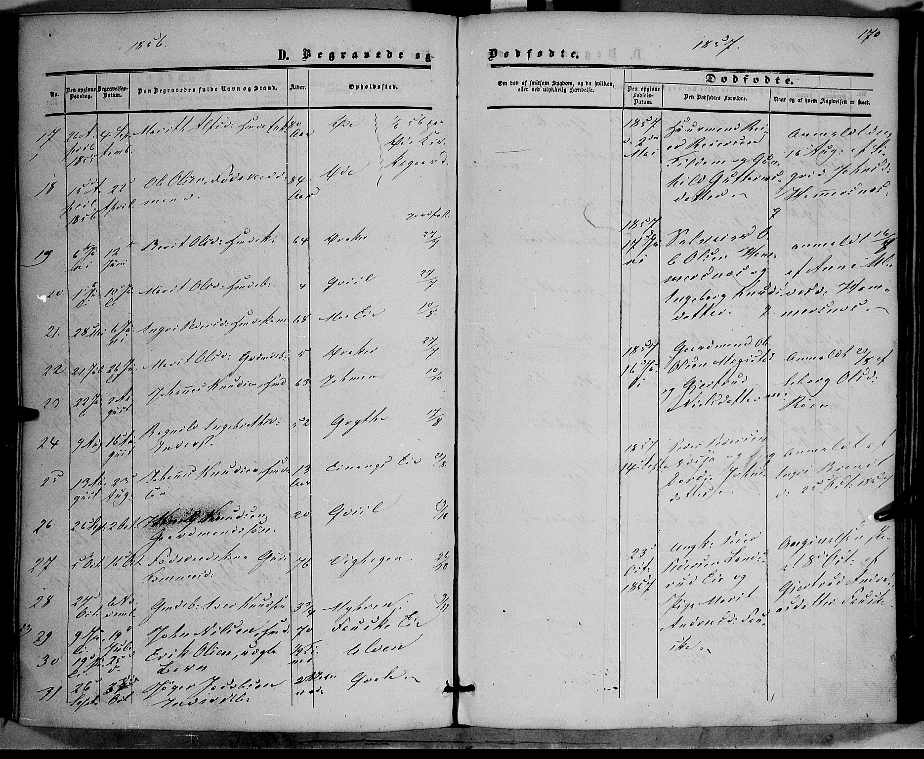 Vestre Slidre prestekontor, SAH/PREST-136/H/Ha/Haa/L0002: Parish register (official) no. 2, 1856-1864, p. 170