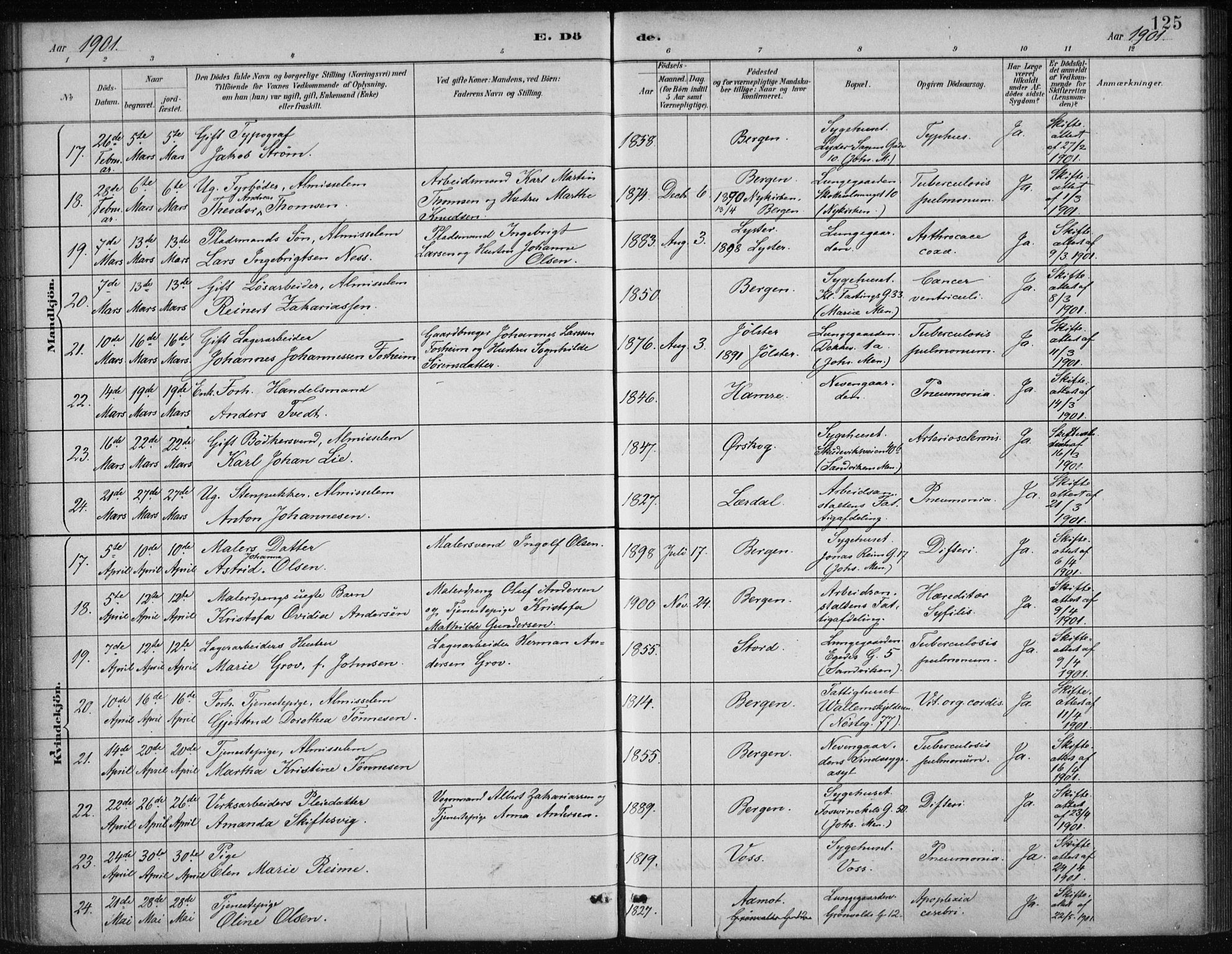 Bergen kommunale pleiehjem - stiftelsespresten, SAB/A-100281: Parish register (official) no. A 5, 1887-1908, p. 125