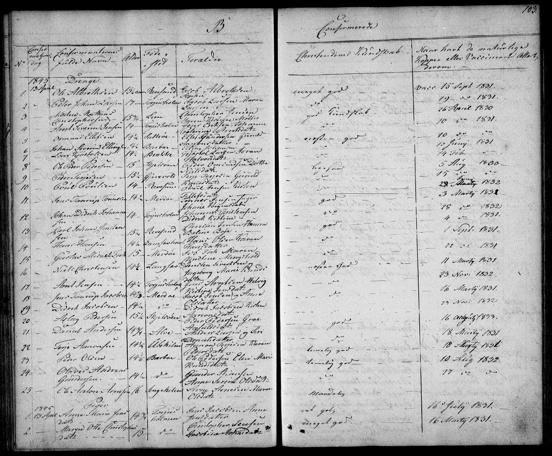 Tromøy sokneprestkontor, AV/SAK-1111-0041/F/Fb/L0001: Parish register (copy) no. B 1, 1843-1850, p. 103