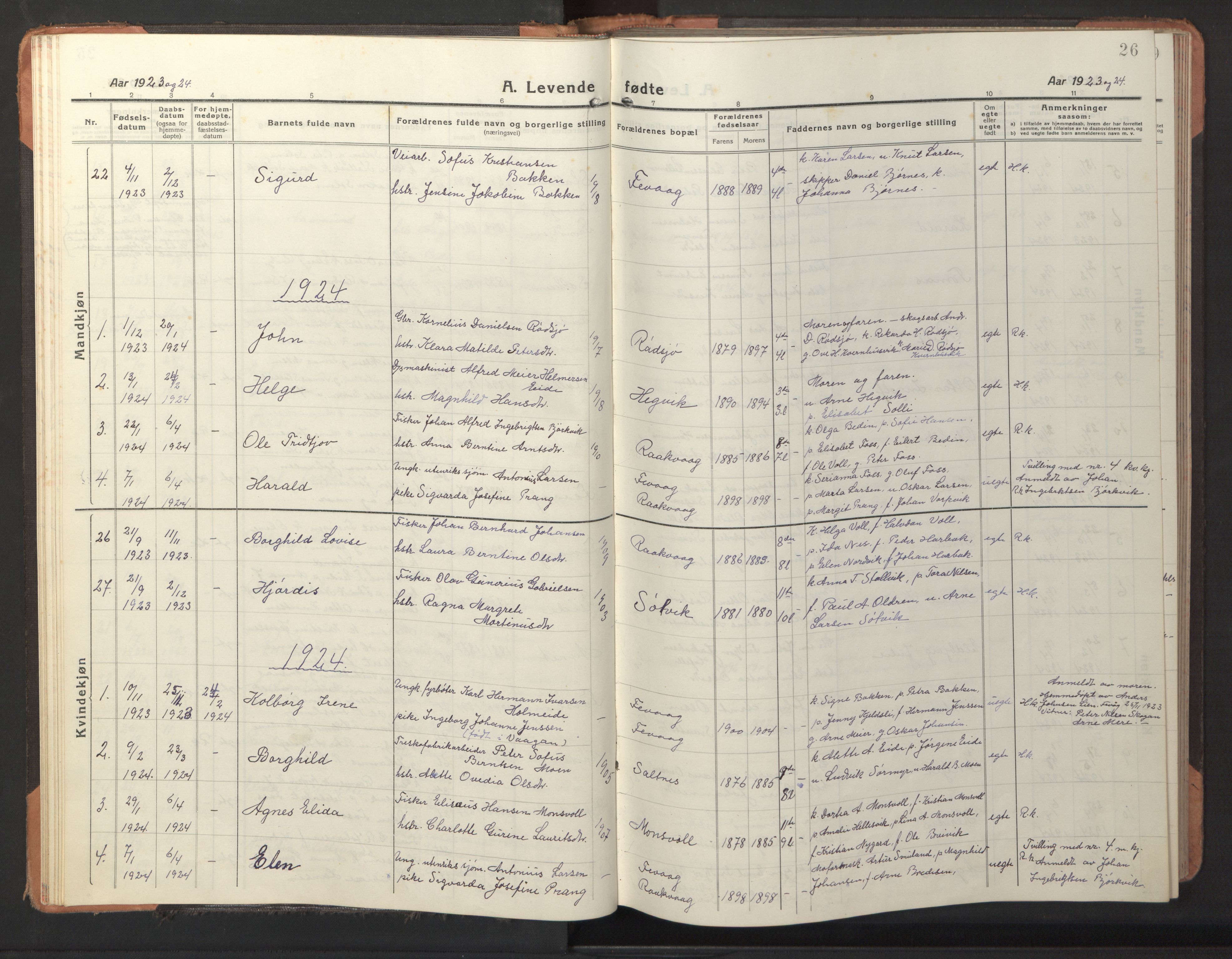Ministerialprotokoller, klokkerbøker og fødselsregistre - Sør-Trøndelag, SAT/A-1456/653/L0658: Parish register (copy) no. 653C02, 1919-1947, p. 26