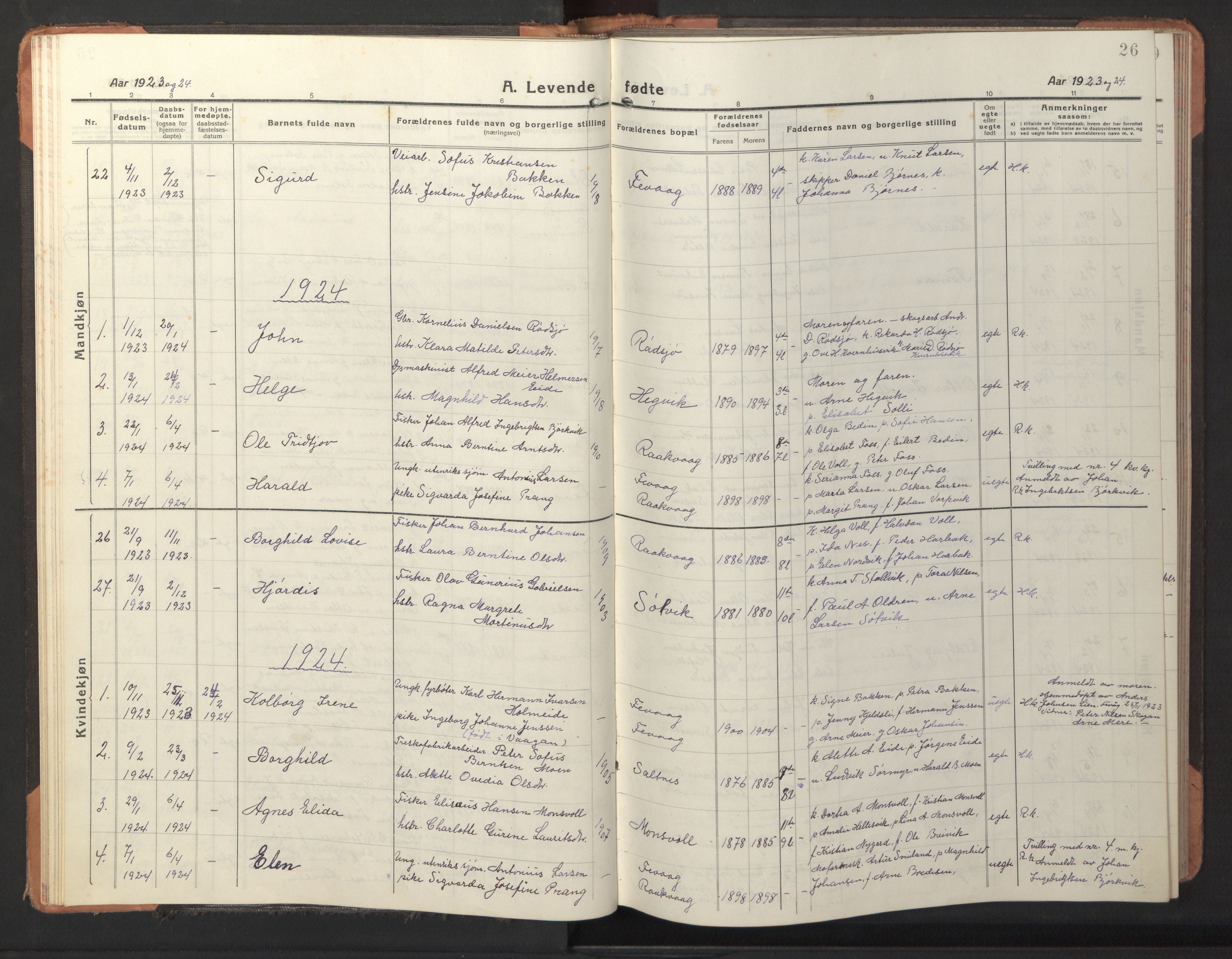 Ministerialprotokoller, klokkerbøker og fødselsregistre - Sør-Trøndelag, AV/SAT-A-1456/653/L0658: Parish register (copy) no. 653C02, 1919-1947, p. 26
