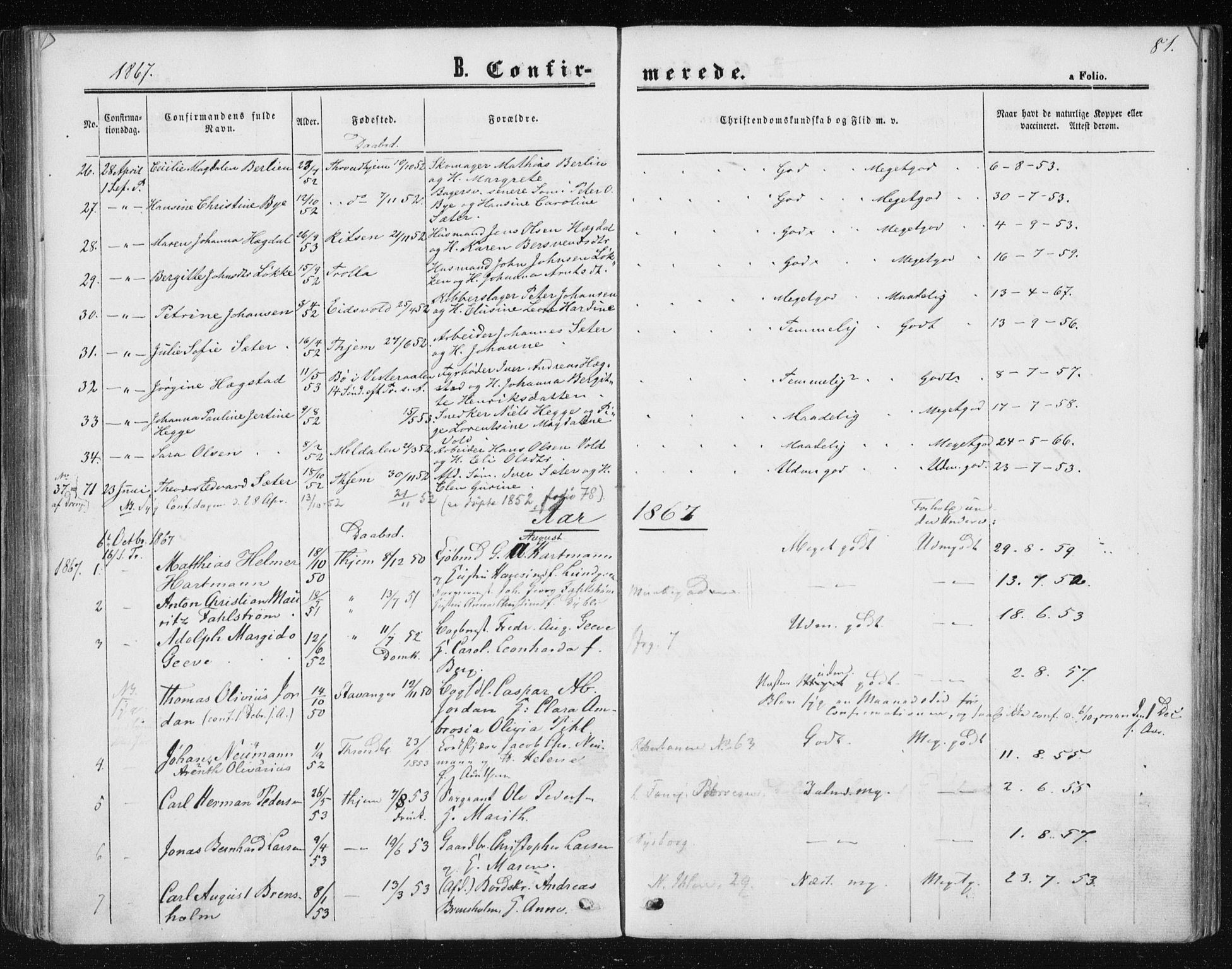 Ministerialprotokoller, klokkerbøker og fødselsregistre - Sør-Trøndelag, AV/SAT-A-1456/602/L0114: Parish register (official) no. 602A12, 1856-1872, p. 81