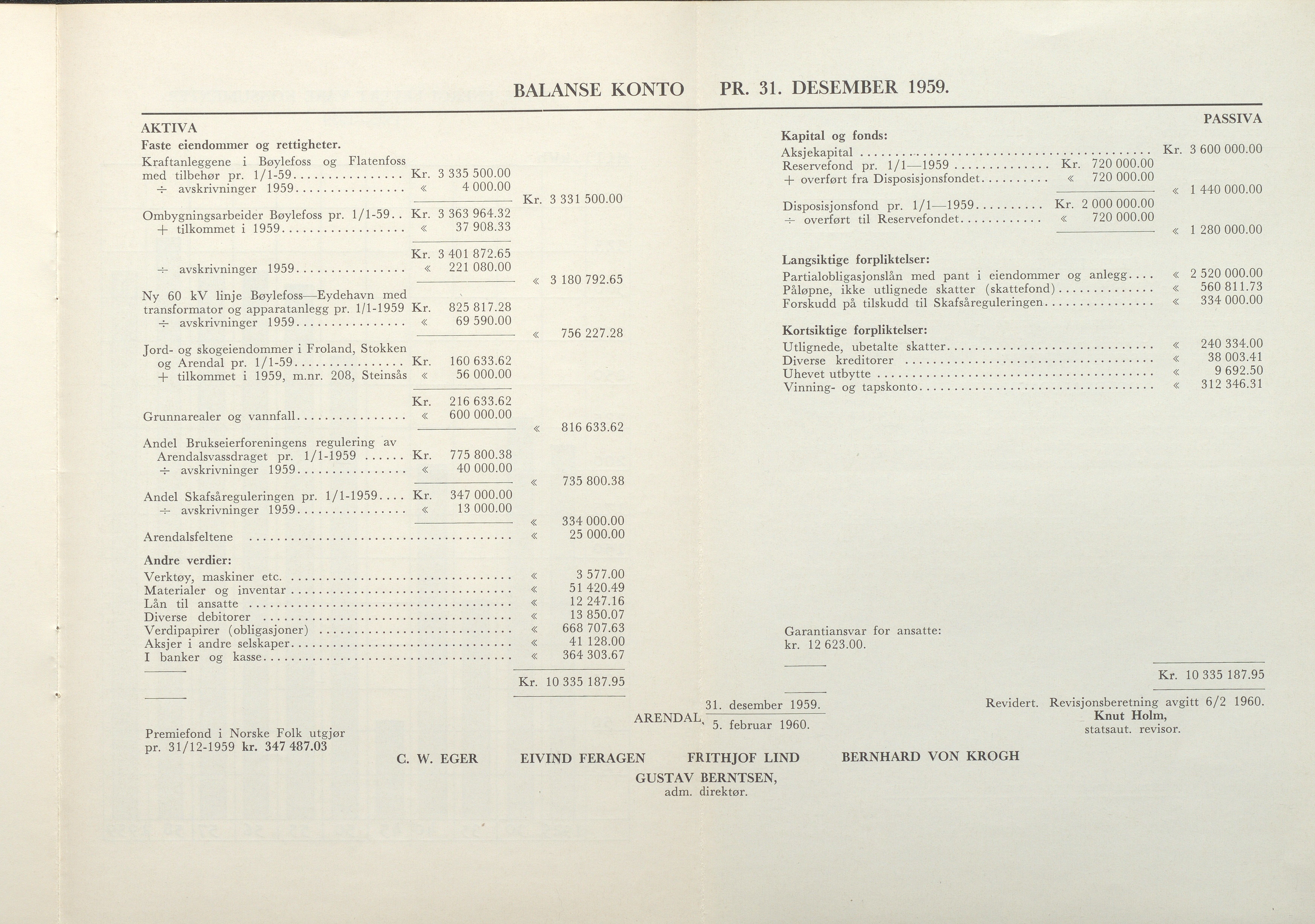 Arendals Fossekompani, AAKS/PA-2413/X/X01/L0001/0012: Beretninger, regnskap, balansekonto, gevinst- og tapskonto / Beretning, regnskap 1945 - 1962, 1945-1962, p. 91