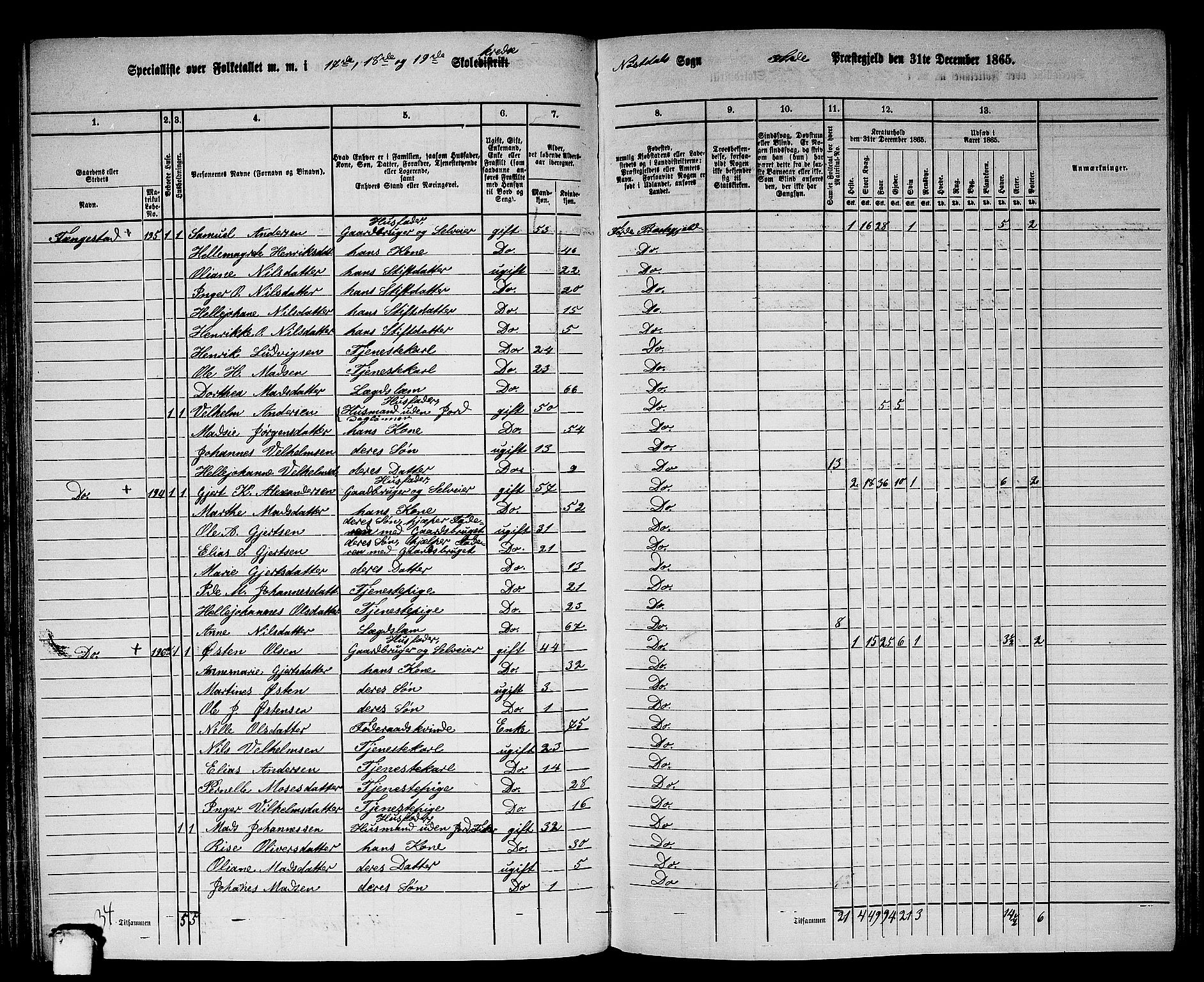 RA, 1865 census for Førde, 1865, p. 147