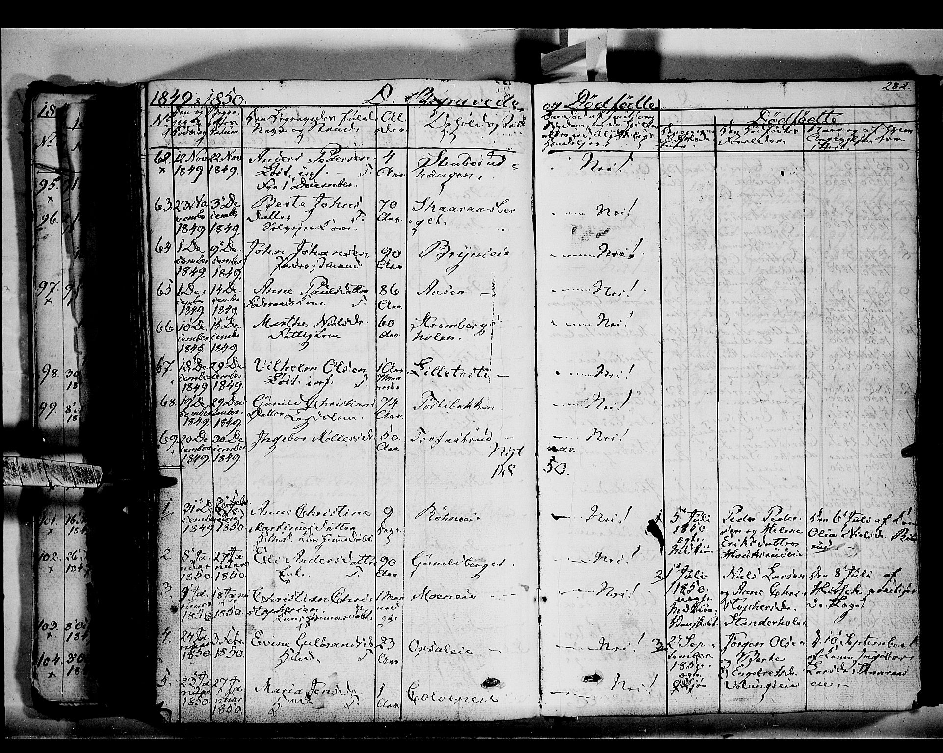 Romedal prestekontor, SAH/PREST-004/K/L0004: Parish register (official) no. 4, 1847-1861, p. 282
