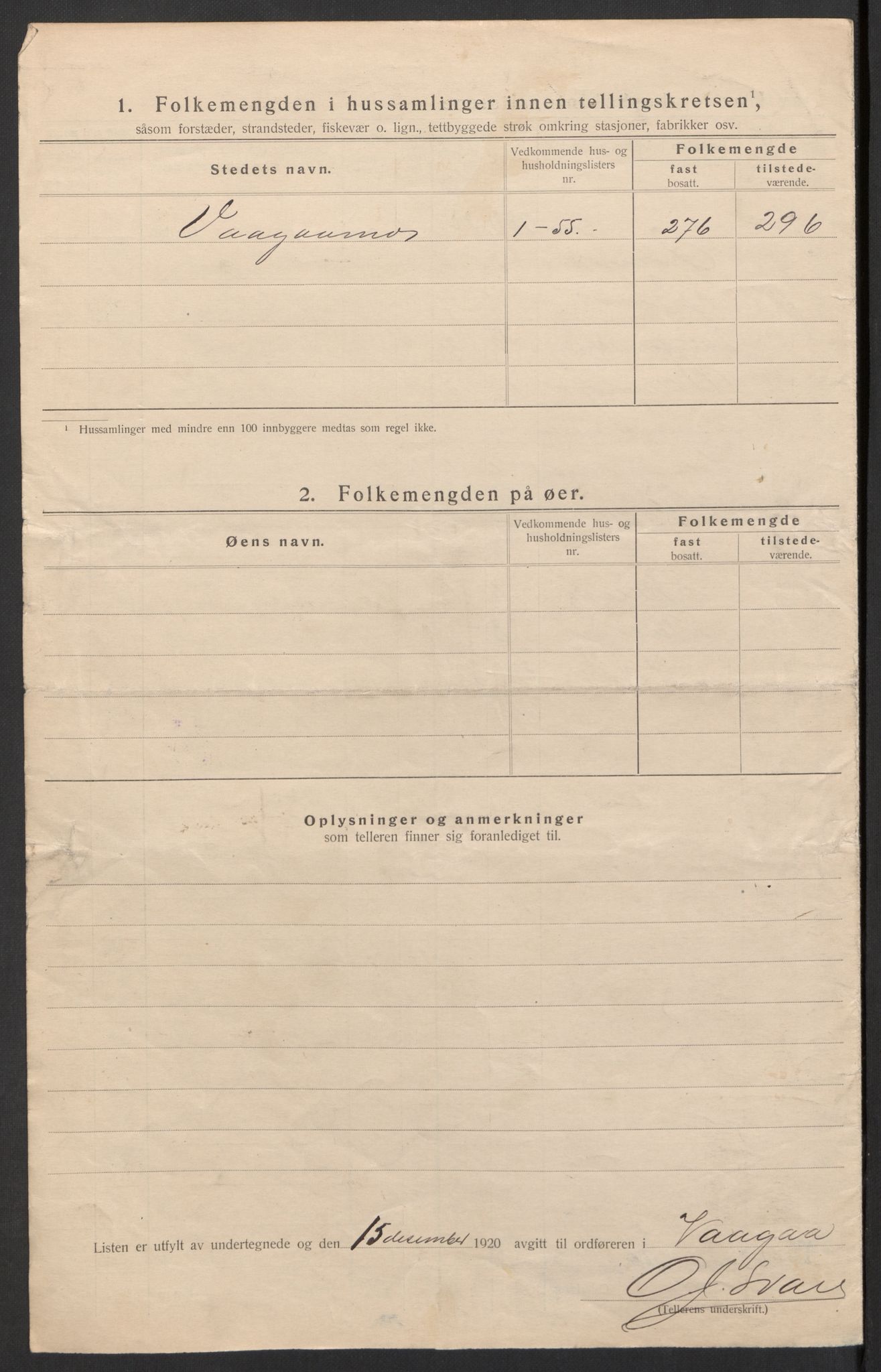 SAH, 1920 census for Vågå, 1920, p. 13