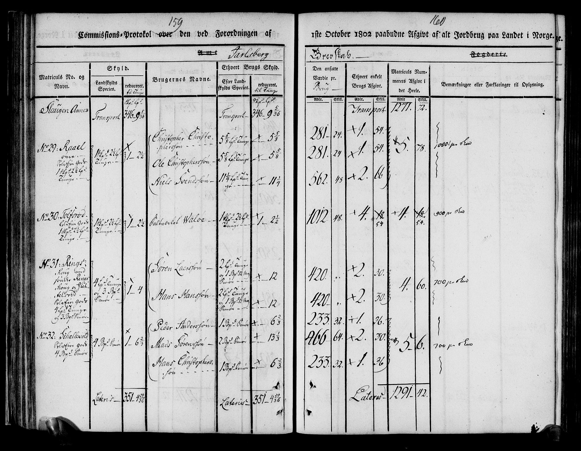 Rentekammeret inntil 1814, Realistisk ordnet avdeling, AV/RA-EA-4070/N/Ne/Nea/L0175: Jarlsberg grevskap. Kommisjonsprotokoll for grevskapets søndre distrikt - Ramnes, Sem, Stokke, Borre, Andebu og Nøtterøy prestegjeld, 1803, p. 81