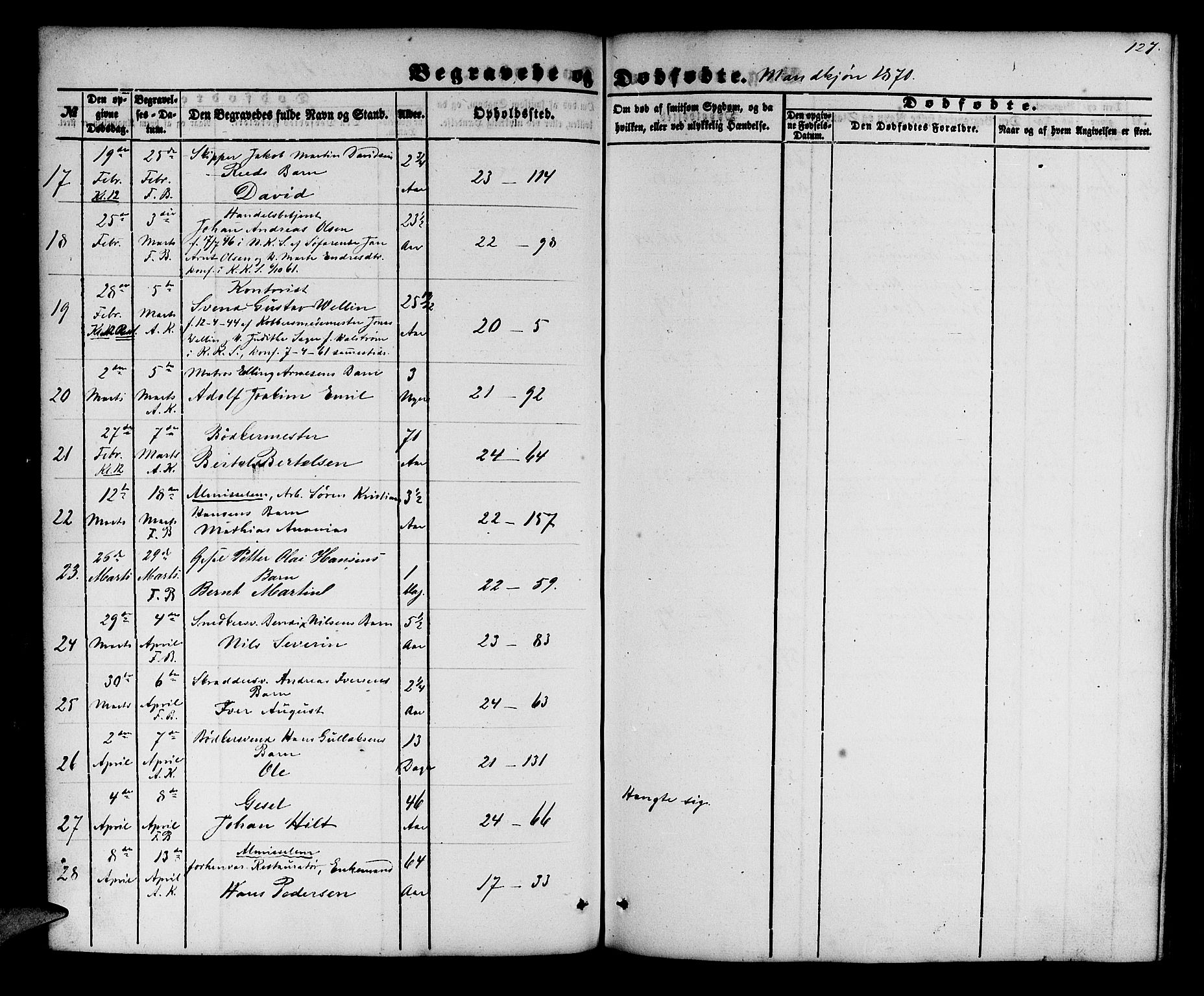 Korskirken sokneprestembete, AV/SAB-A-76101/H/Hab: Parish register (copy) no. E 2, 1851-1871, p. 127