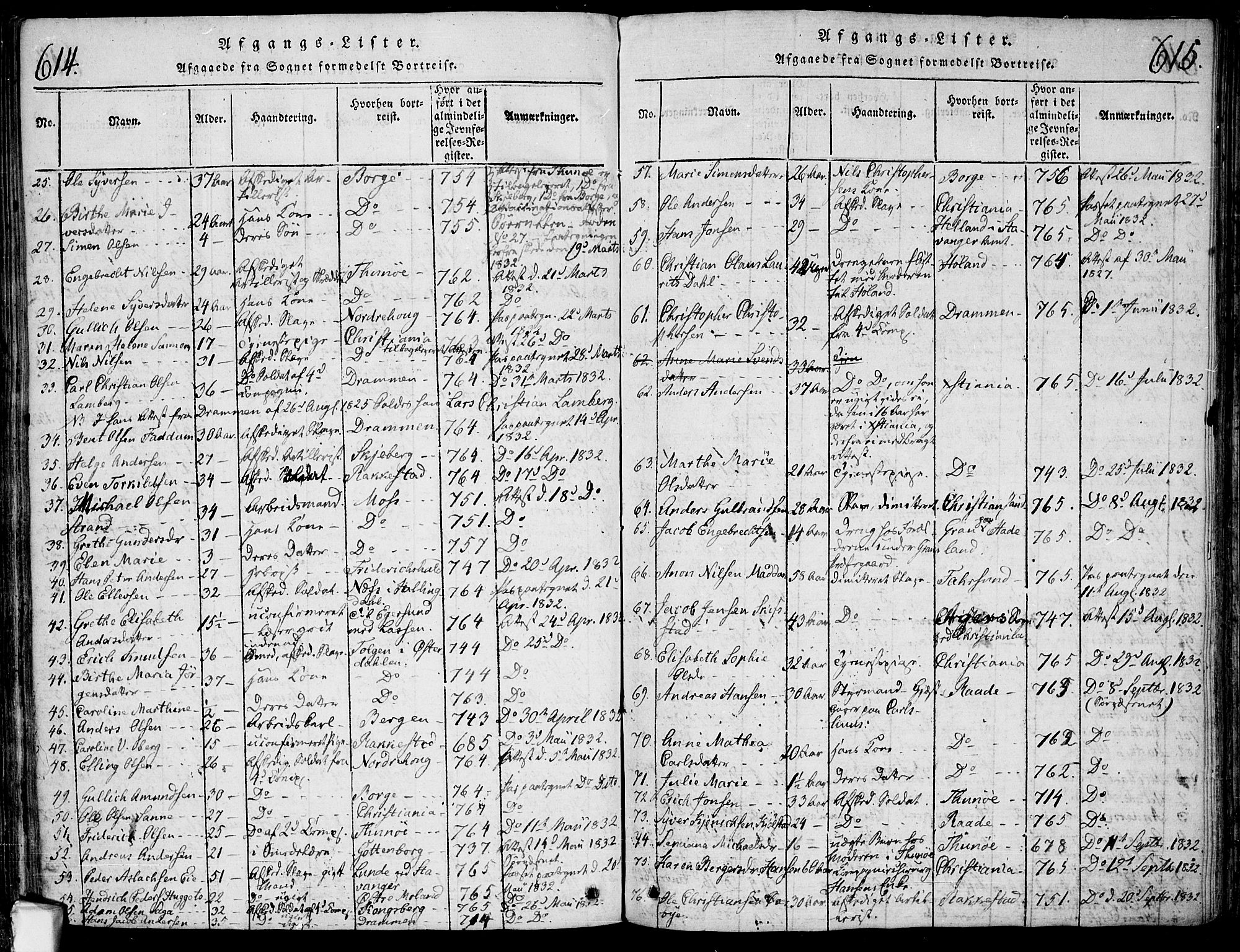 Fredrikstad prestekontor Kirkebøker, SAO/A-11082/F/Fa/L0004: Parish register (official) no. 4, 1816-1834, p. 614-615