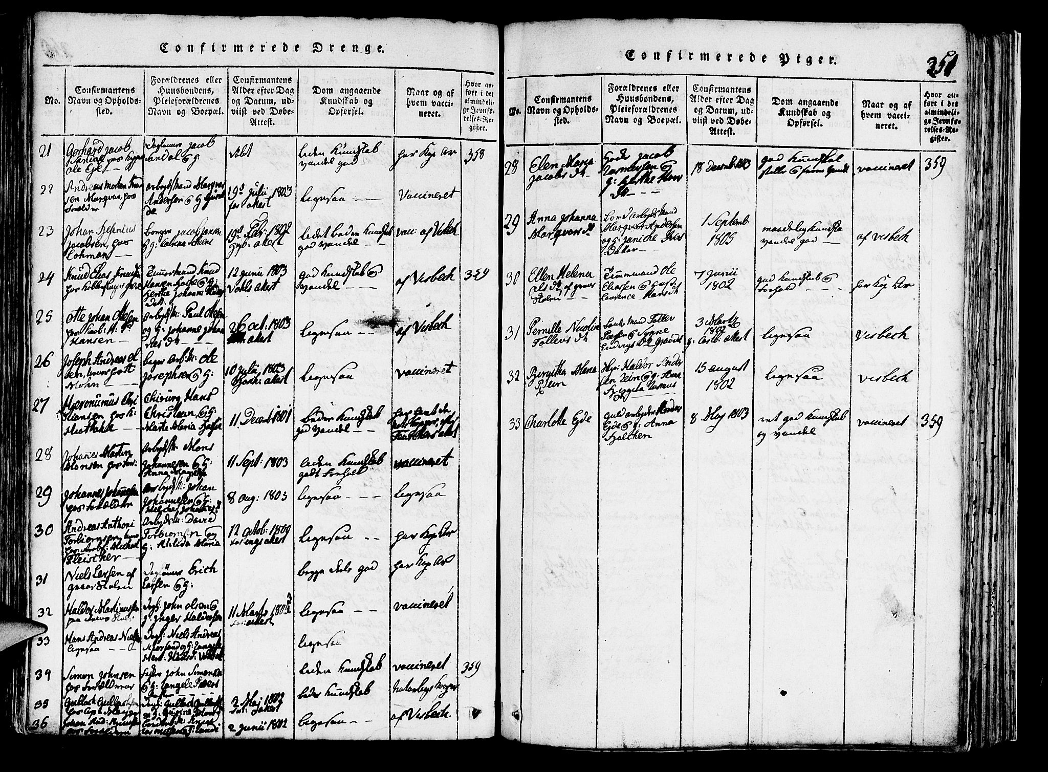 Domkirken sokneprestembete, AV/SAB-A-74801/H/Haa/L0010: Parish register (official) no. A 10, 1816-1821, p. 251
