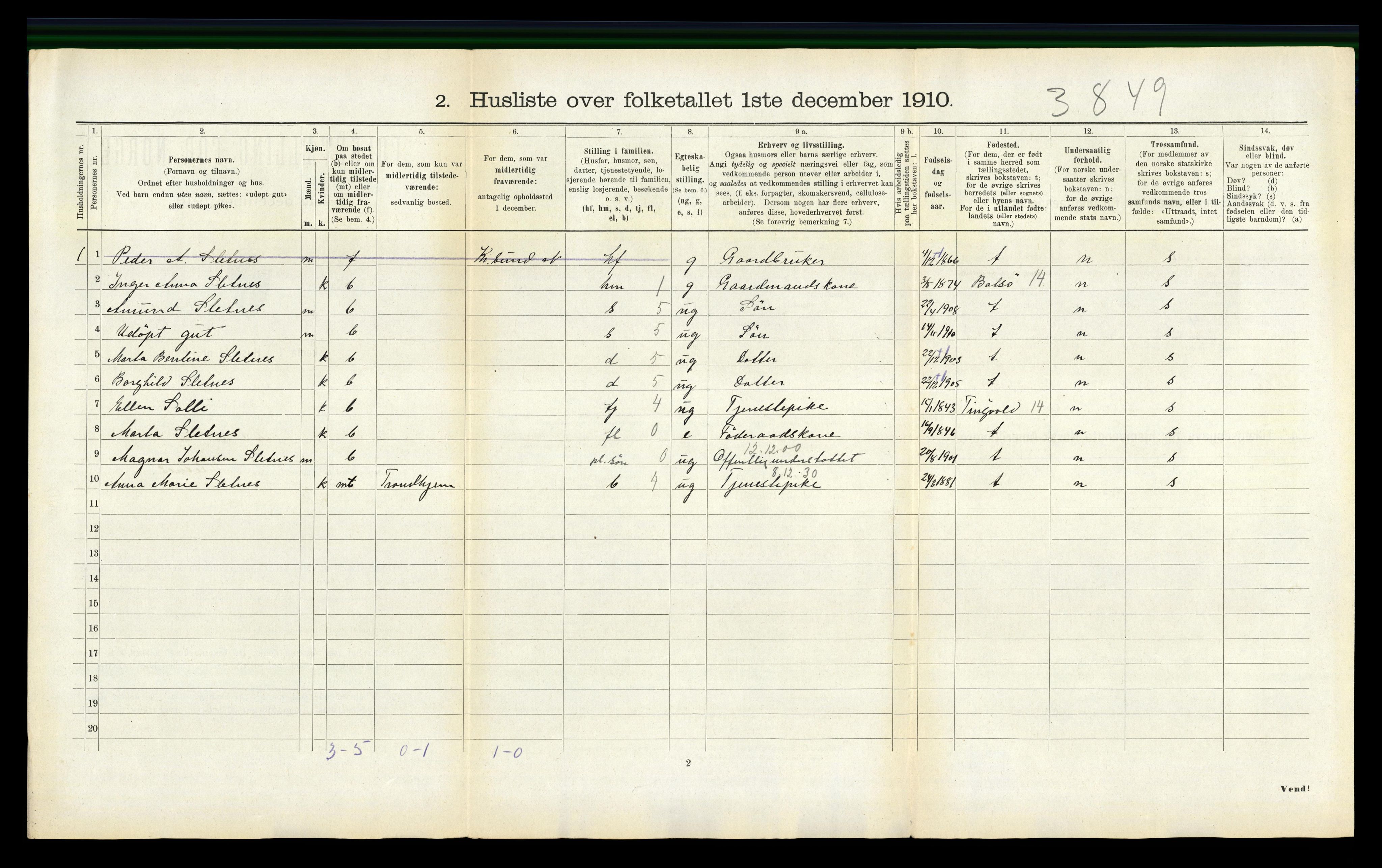 RA, 1910 census for Øre, 1910, p. 160