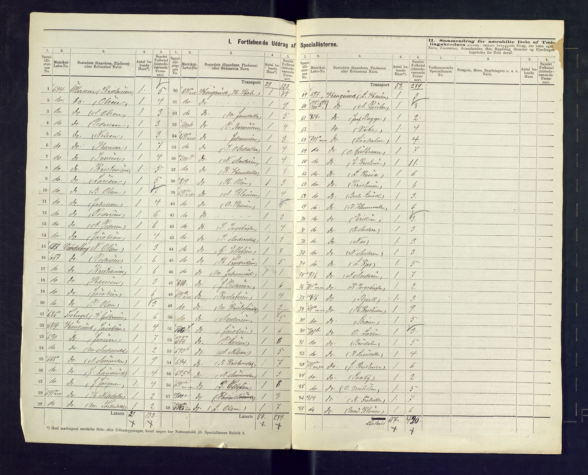 SAKO, 1875 census for 0624P Eiker, 1875, p. 61