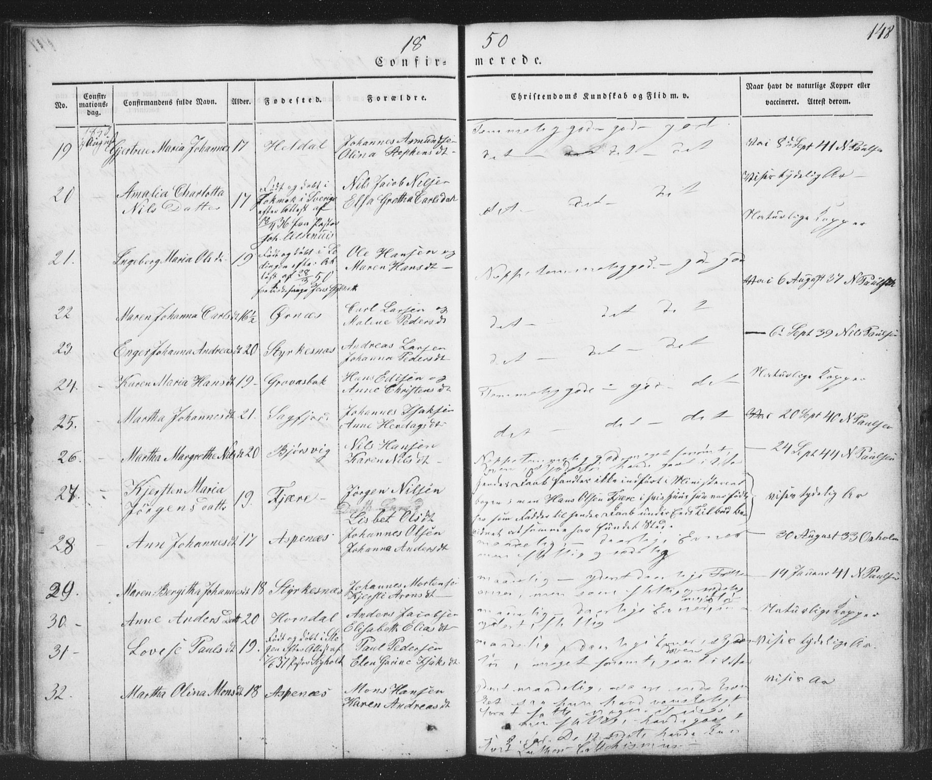 Ministerialprotokoller, klokkerbøker og fødselsregistre - Nordland, AV/SAT-A-1459/853/L0769: Parish register (official) no. 853A08, 1836-1856, p. 148