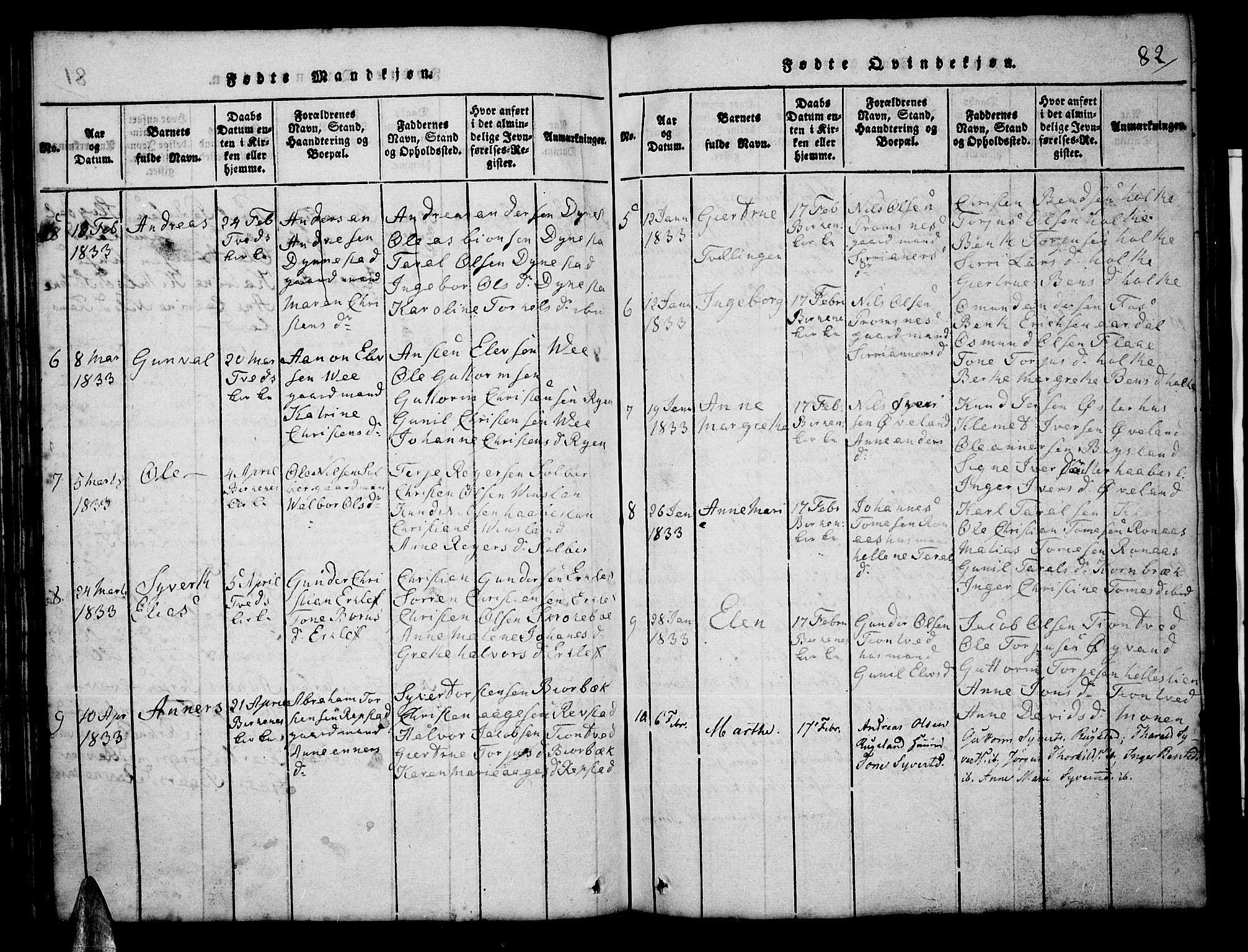 Tveit sokneprestkontor, SAK/1111-0043/F/Fb/L0001: Parish register (copy) no. B 1, 1820-1834, p. 82