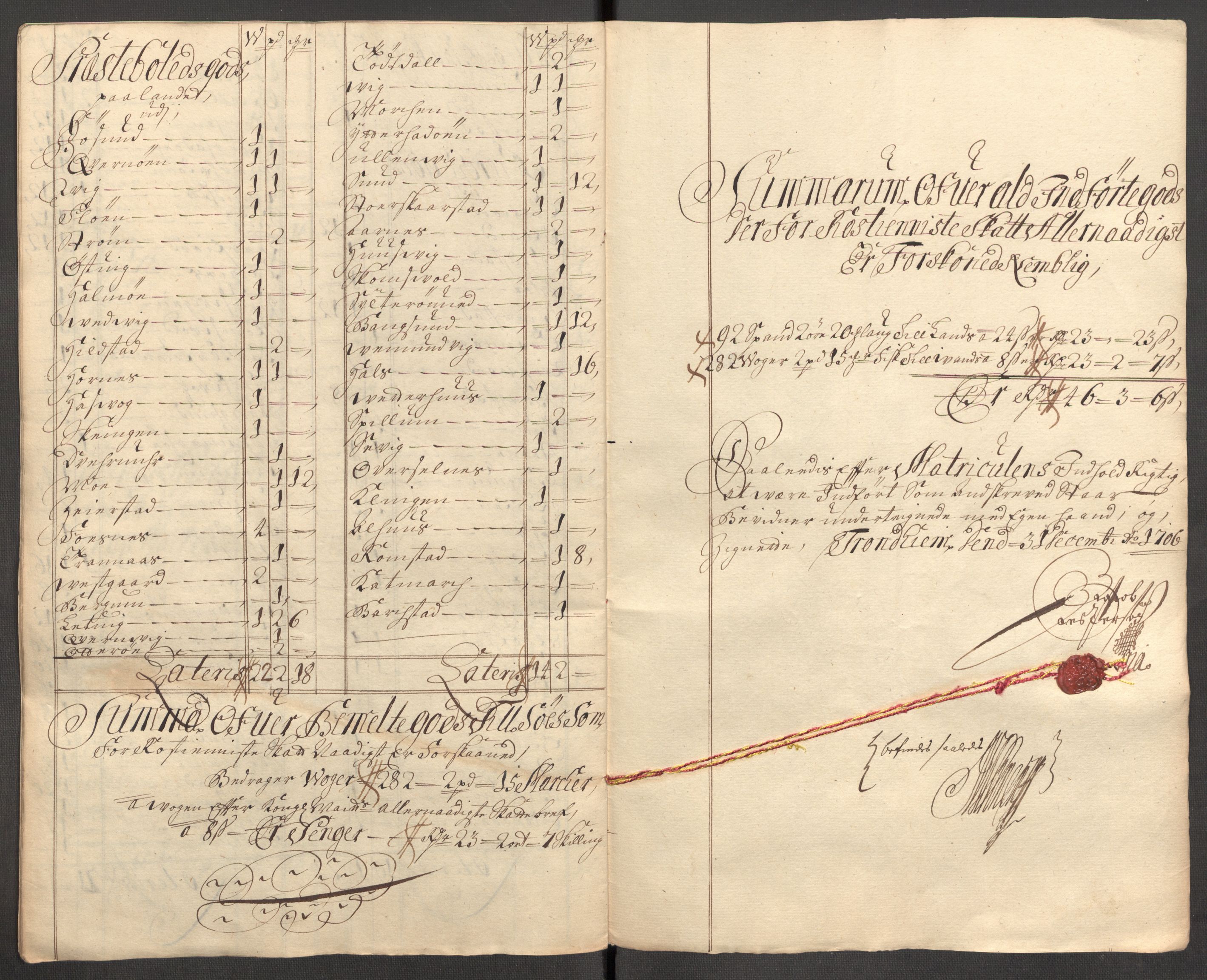 Rentekammeret inntil 1814, Reviderte regnskaper, Fogderegnskap, RA/EA-4092/R64/L4429: Fogderegnskap Namdal, 1705-1706, p. 434